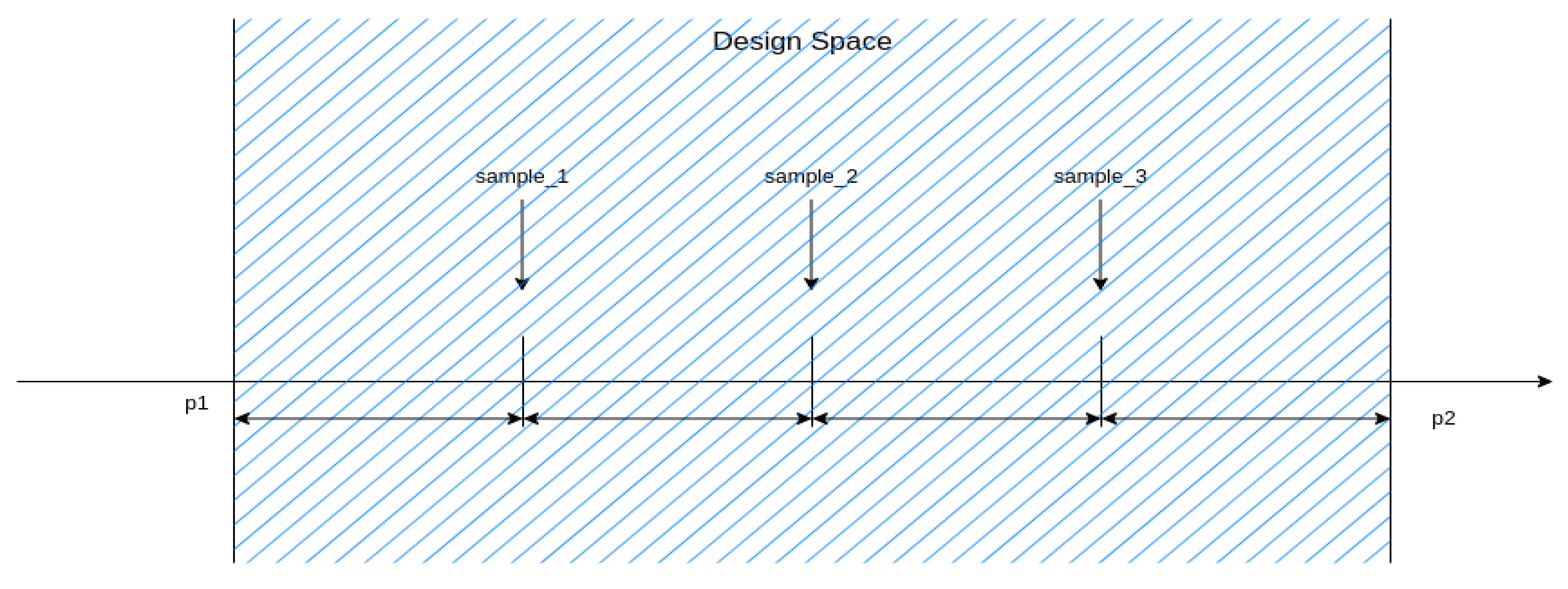 Electronics 12 02428 g010 550