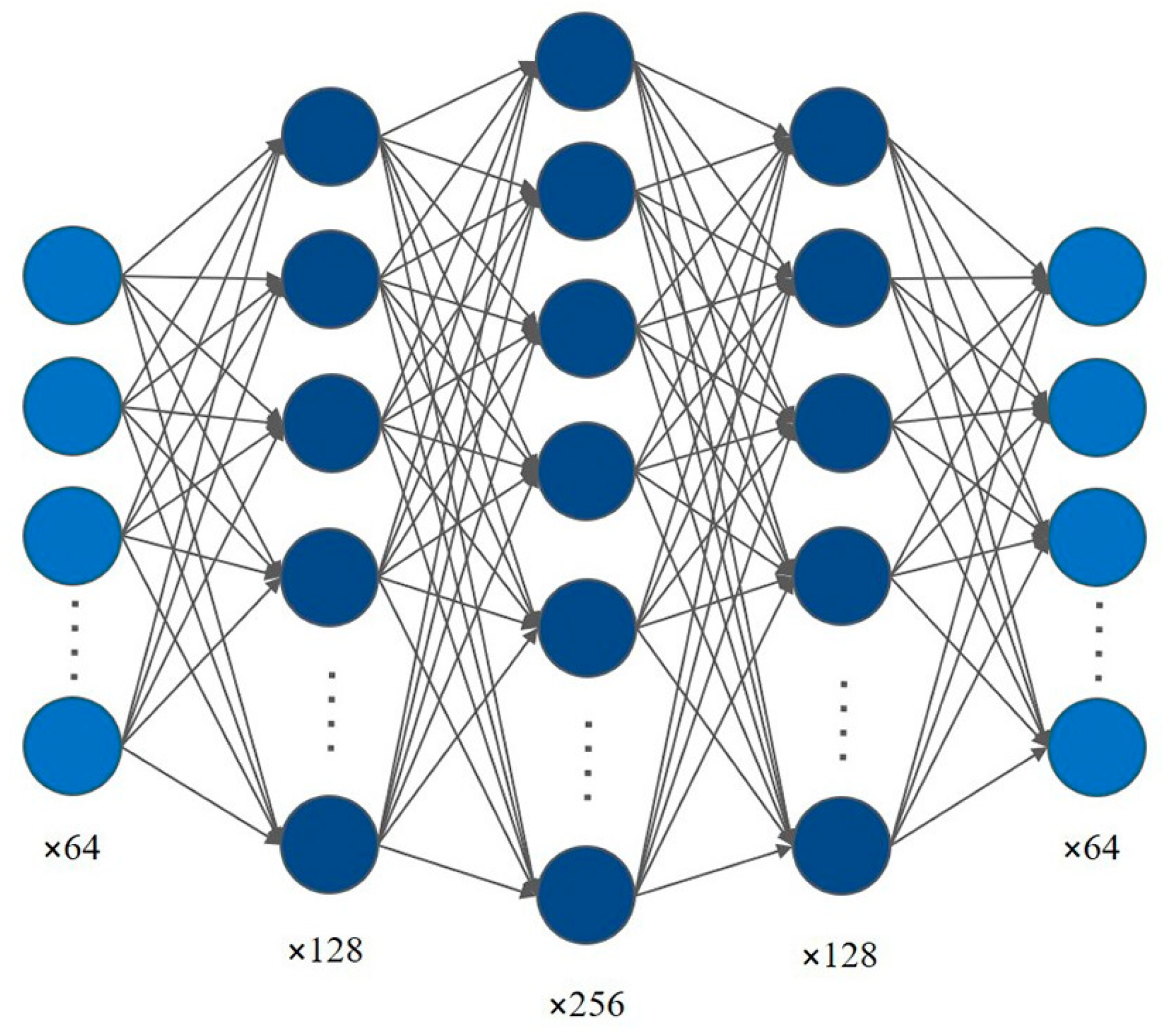 Electronics 12 02431 g006