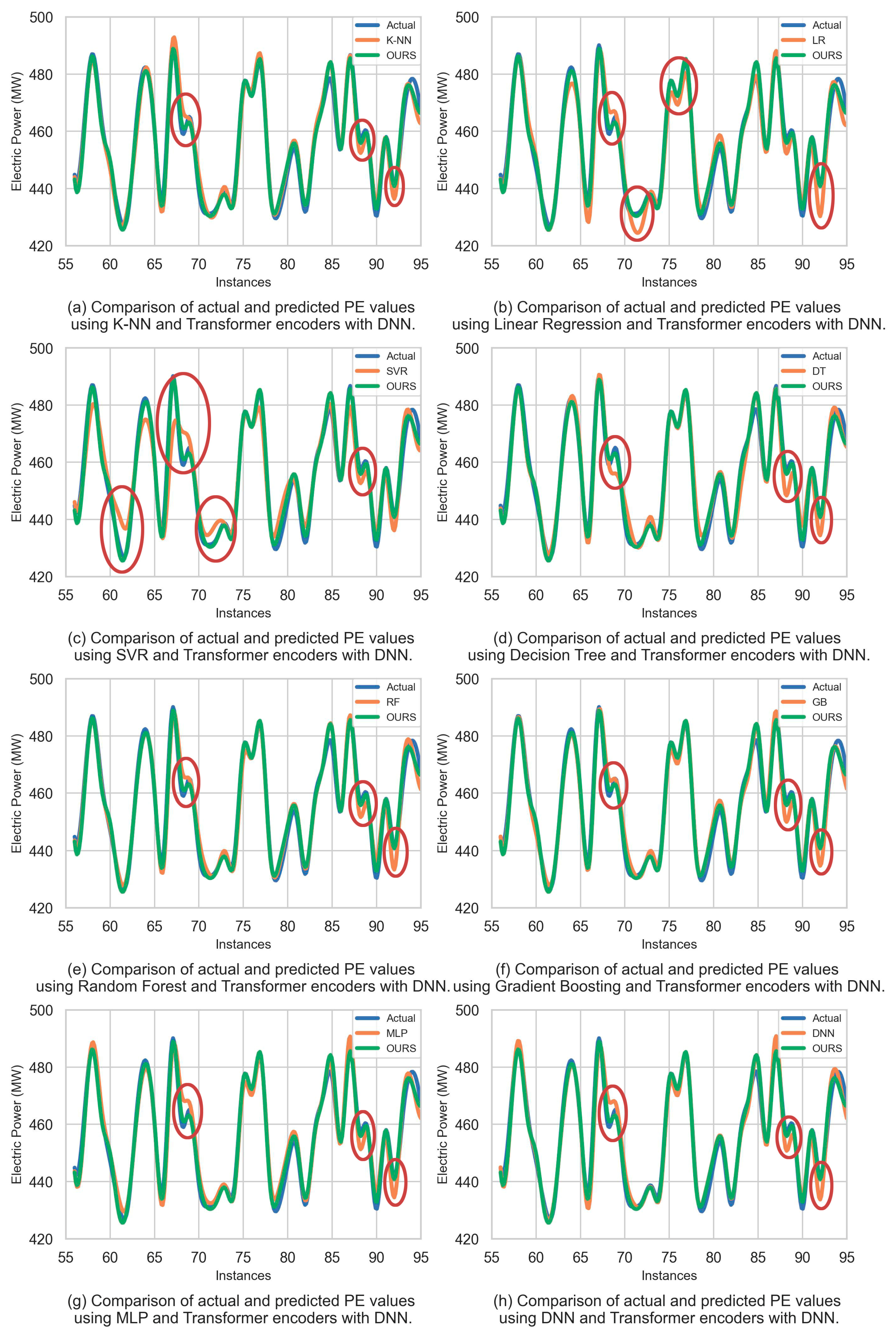 Electronics 12 02431 g008