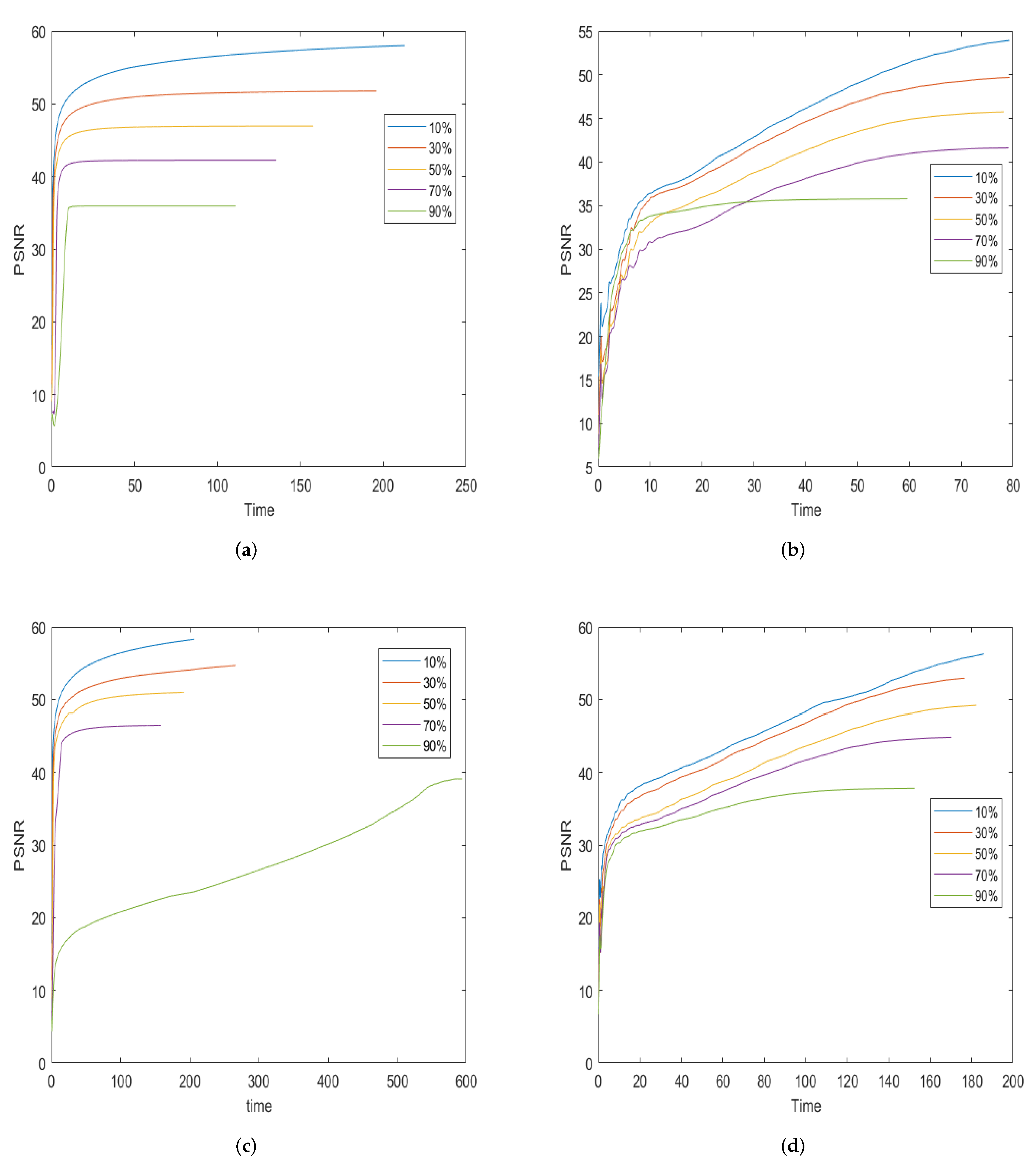 Electronics 12 02432 g009 Electronics 12 02432 g009