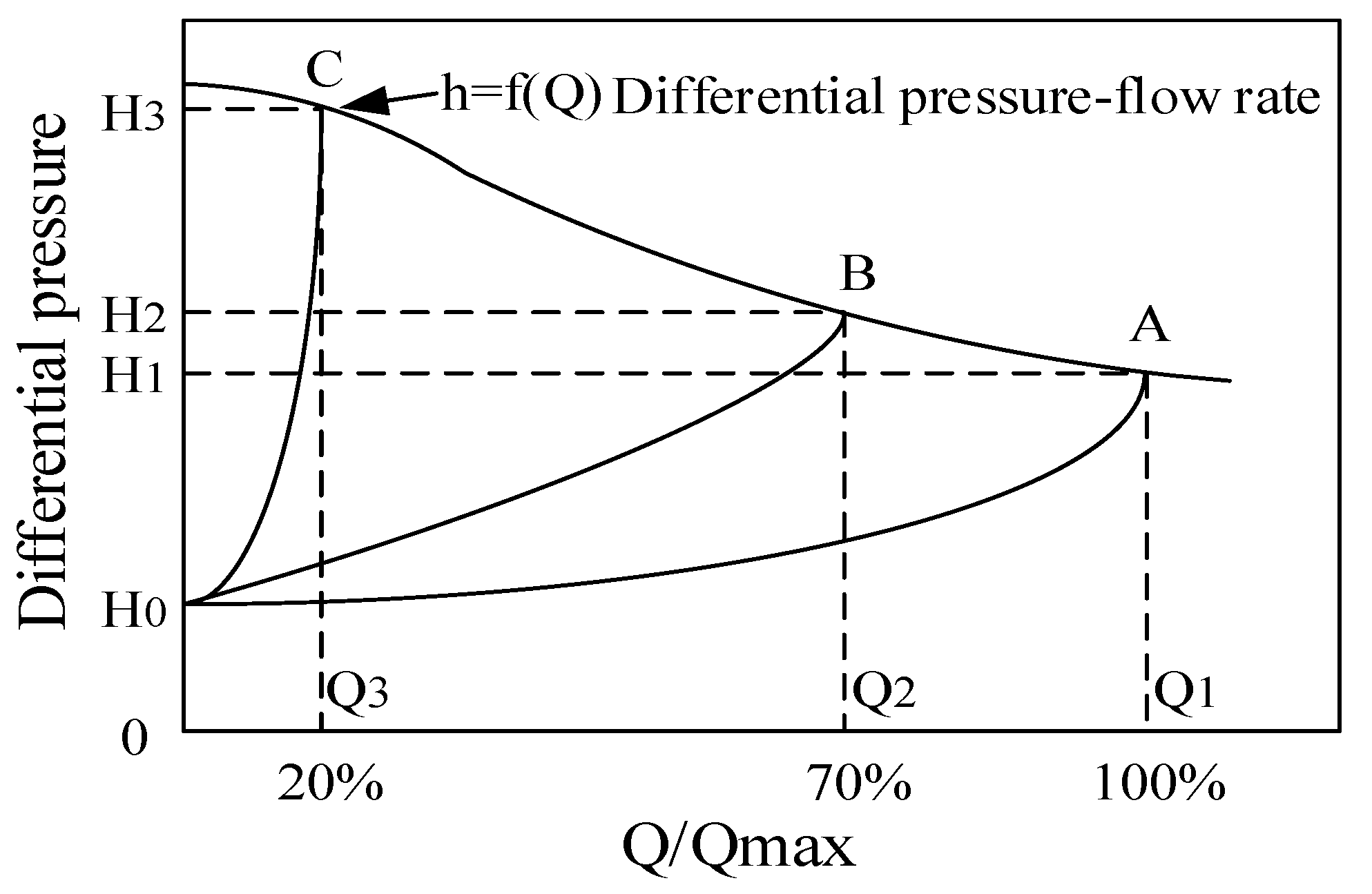 Electronics 12 02433 g002