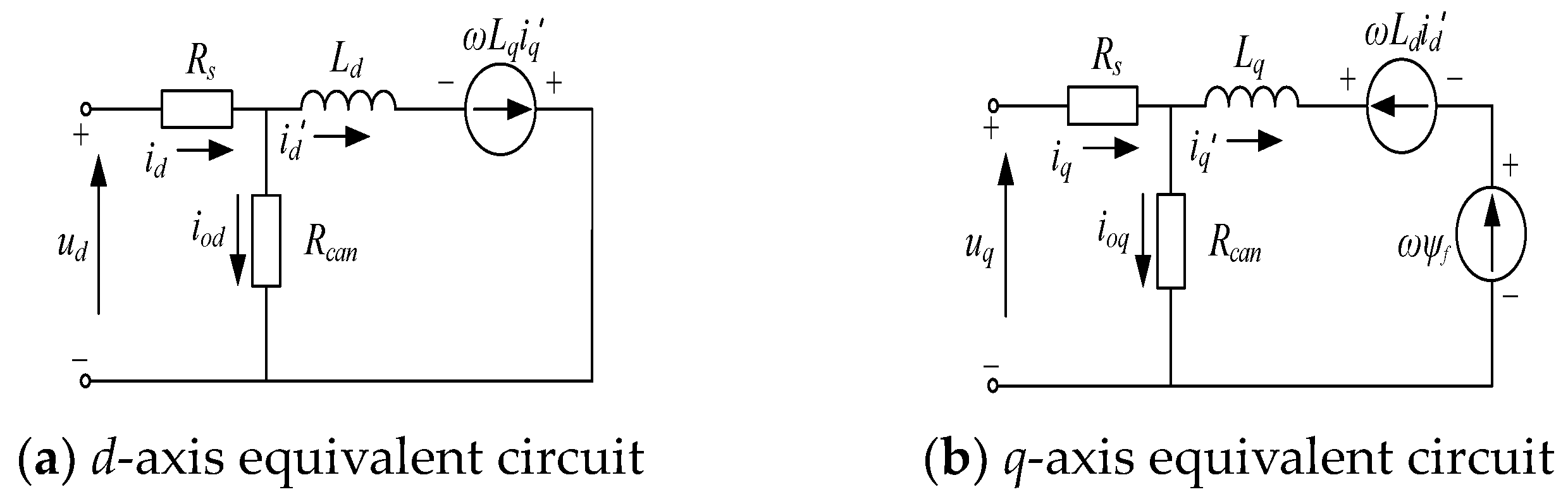 Electronics 12 02433 g005