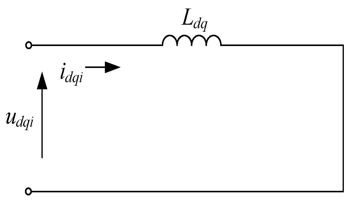 Electronics 12 02433 g016