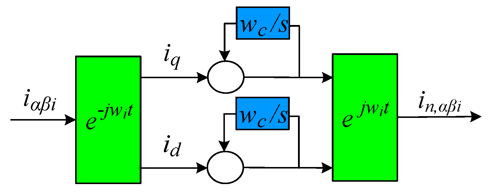 Electronics 12 02433 g018