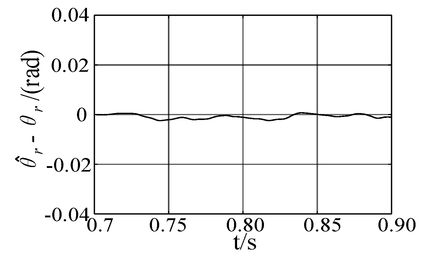 Electronics 12 02433 g024