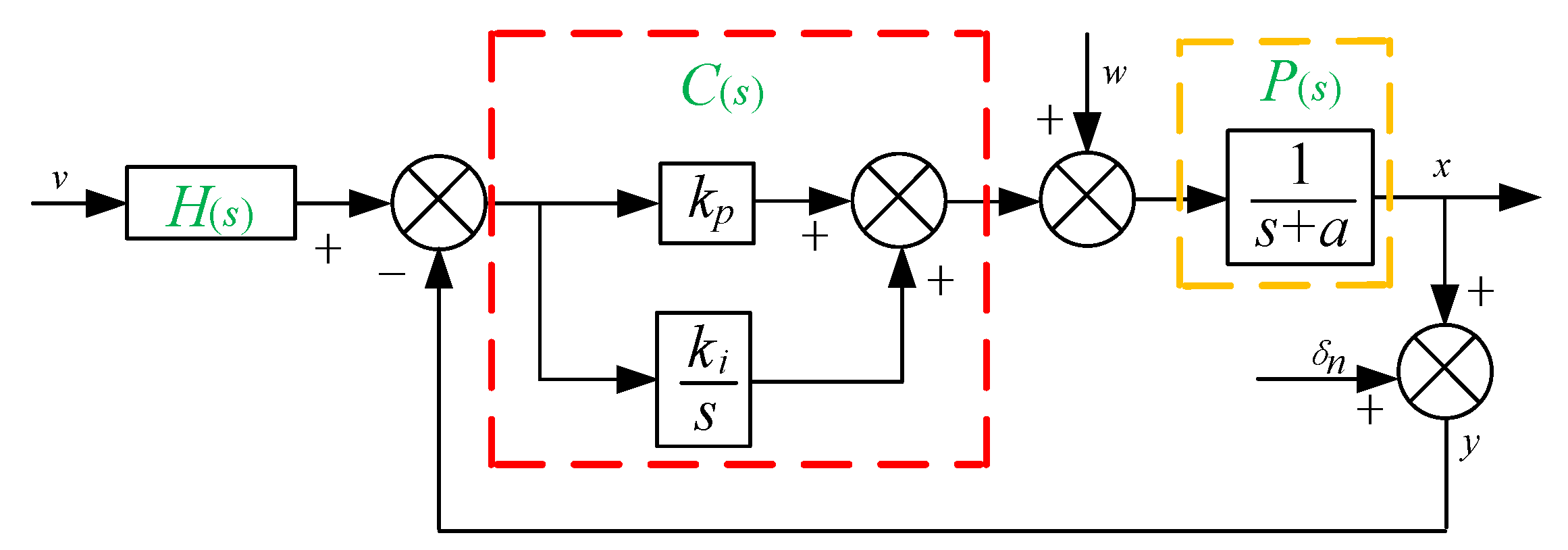 Electronics 12 02433 g027