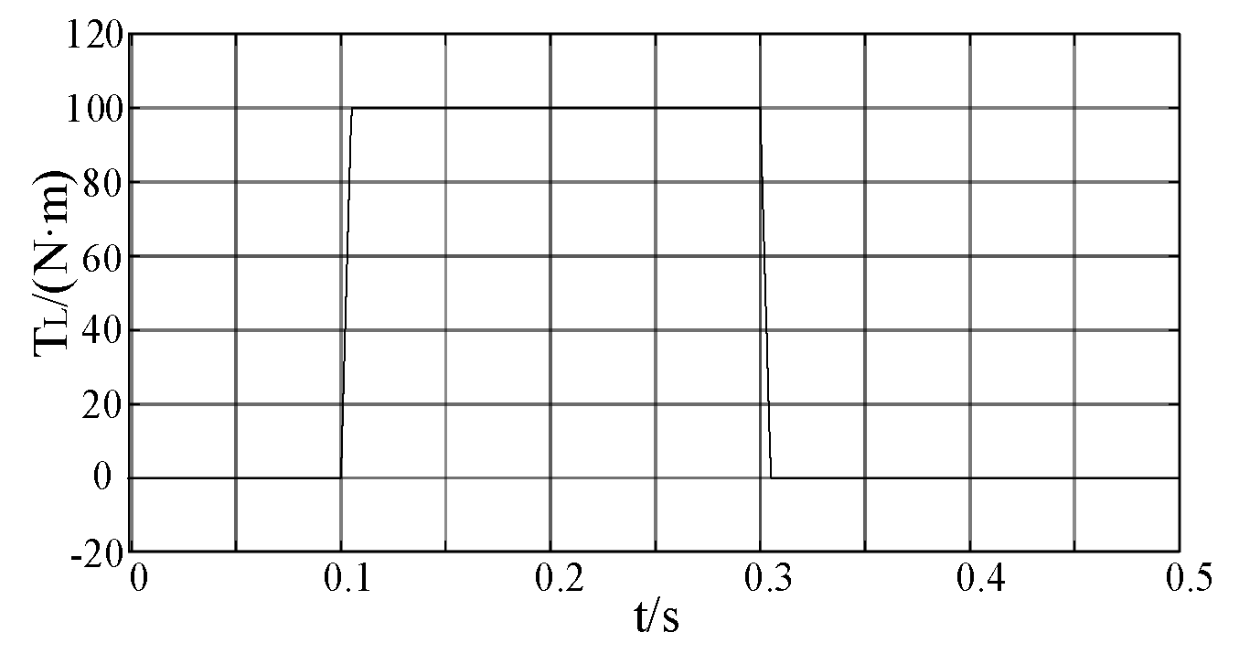 Electronics 12 02433 g031