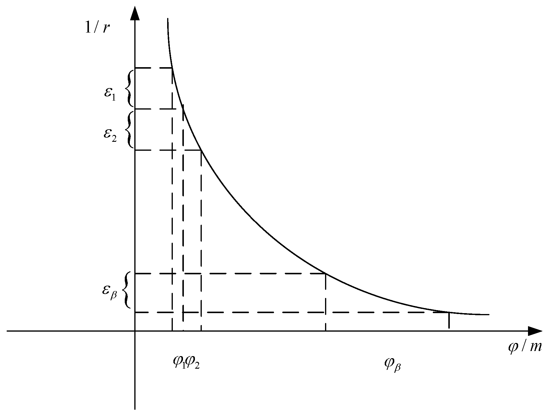 Electronics 12 02435 g002