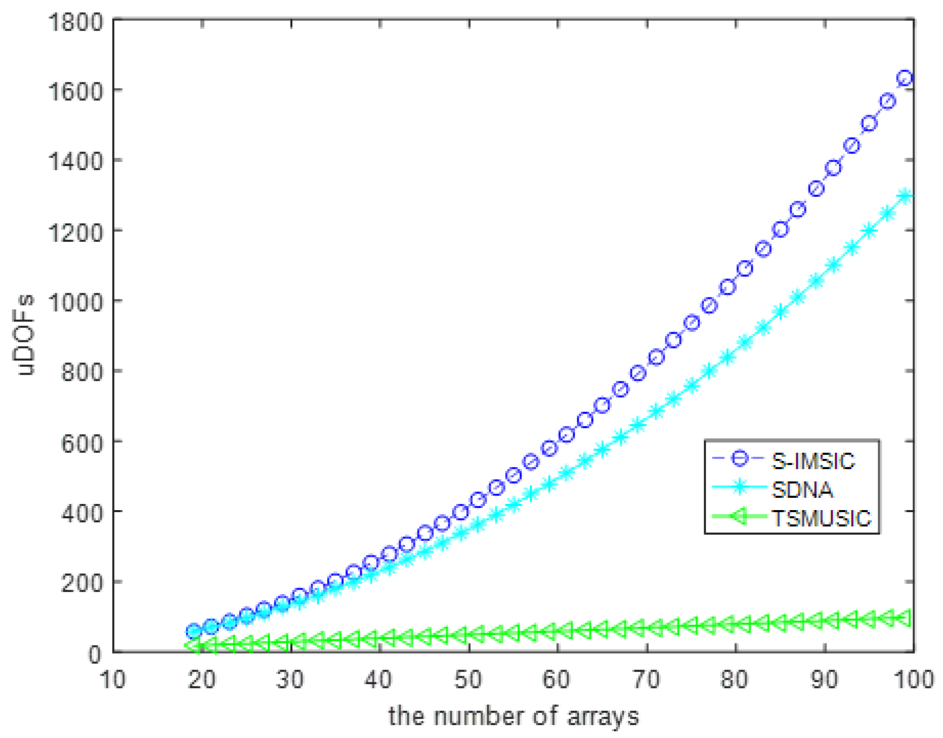 Electronics 12 02435 g004