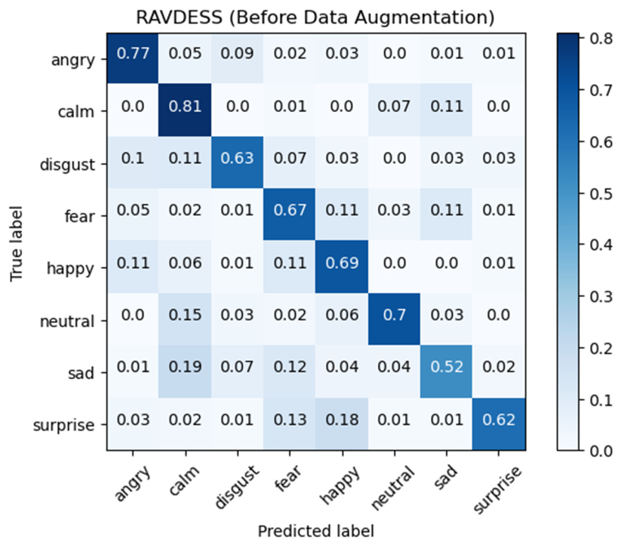Electronics 12 02436 g010