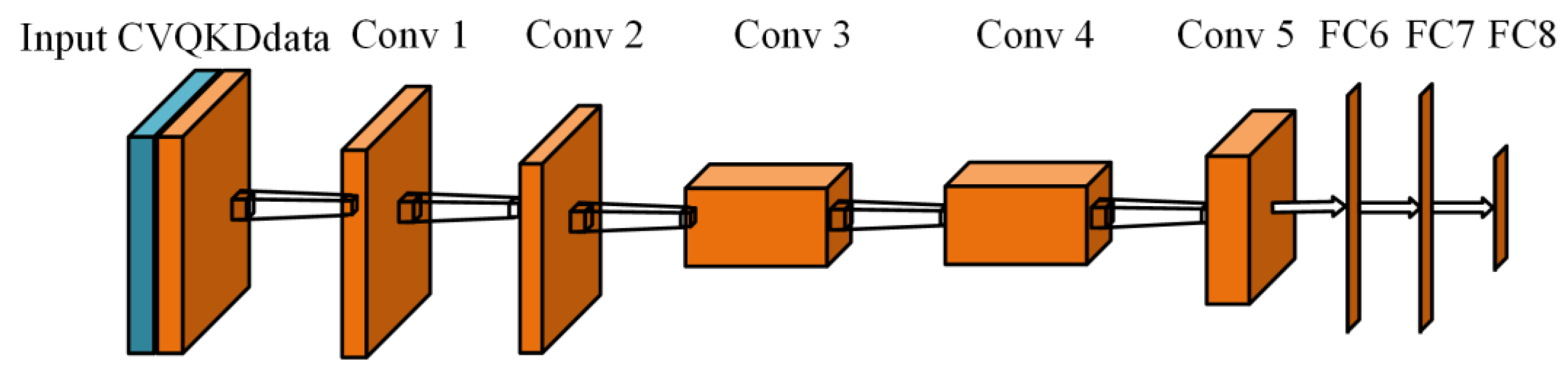 Electronics 12 02437 g002 Electronics 12 02437 g002