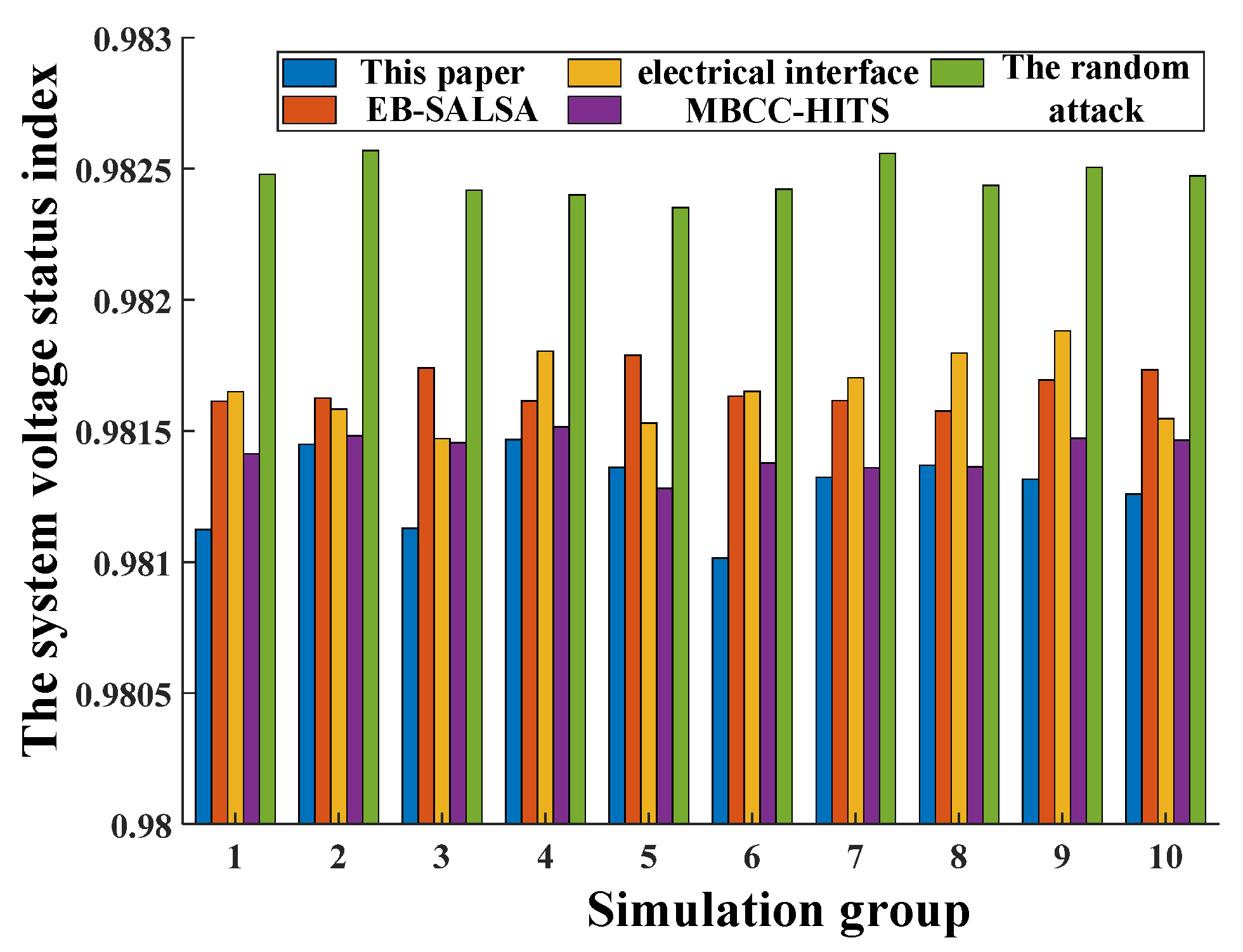 Electronics 12 02439 g008