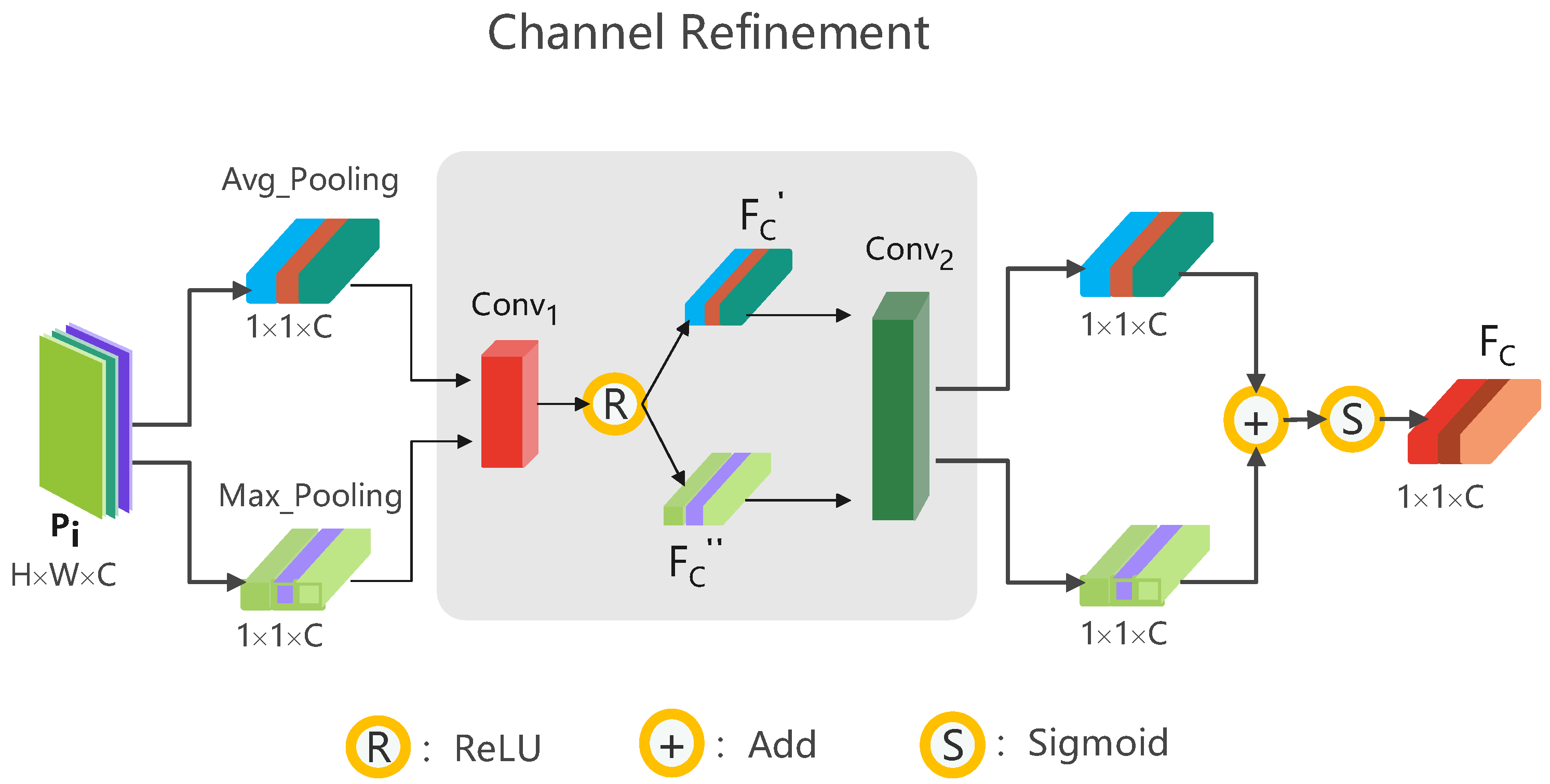 Electronics 12 02440 g005