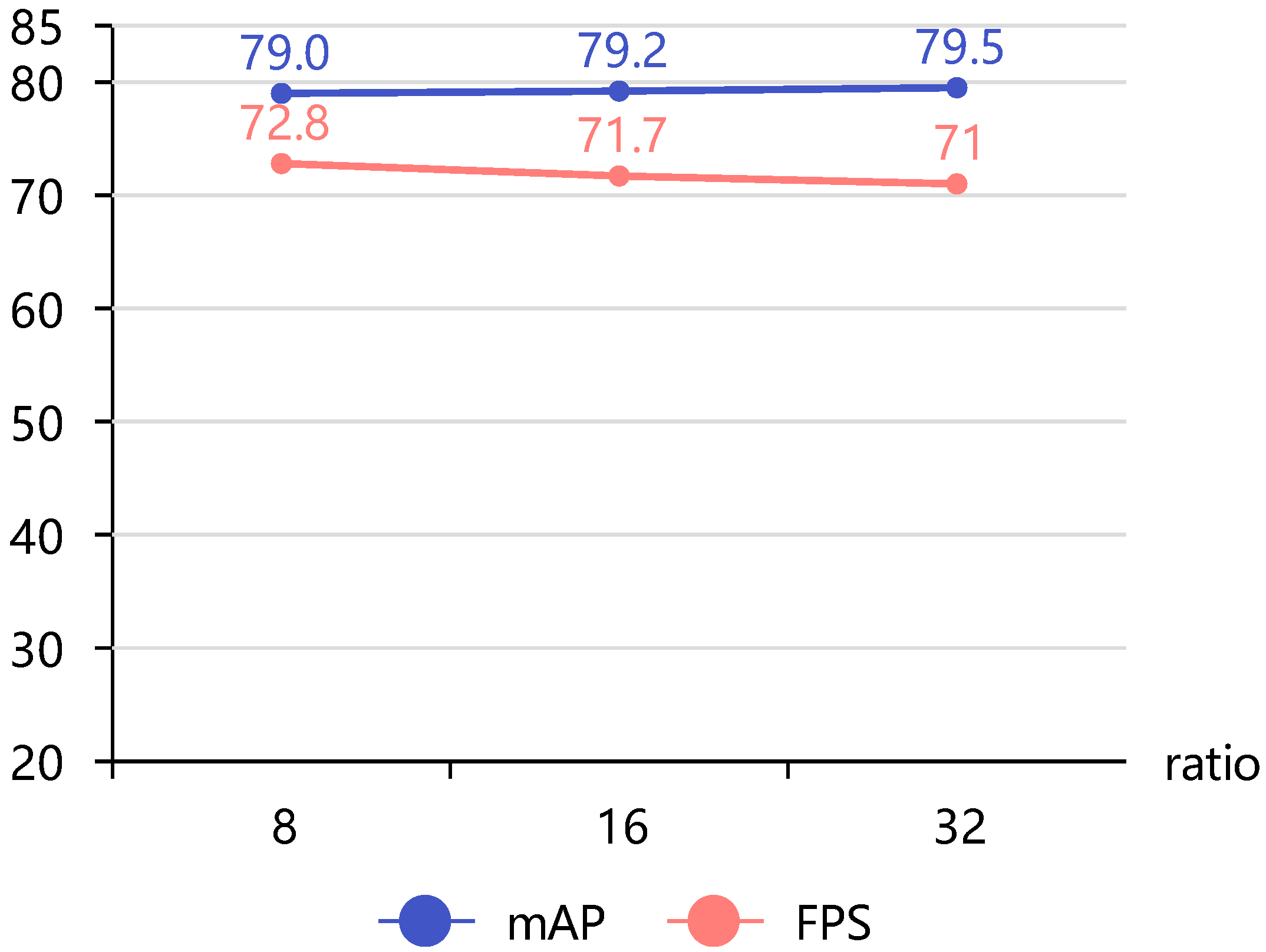 Electronics 12 02440 g011
