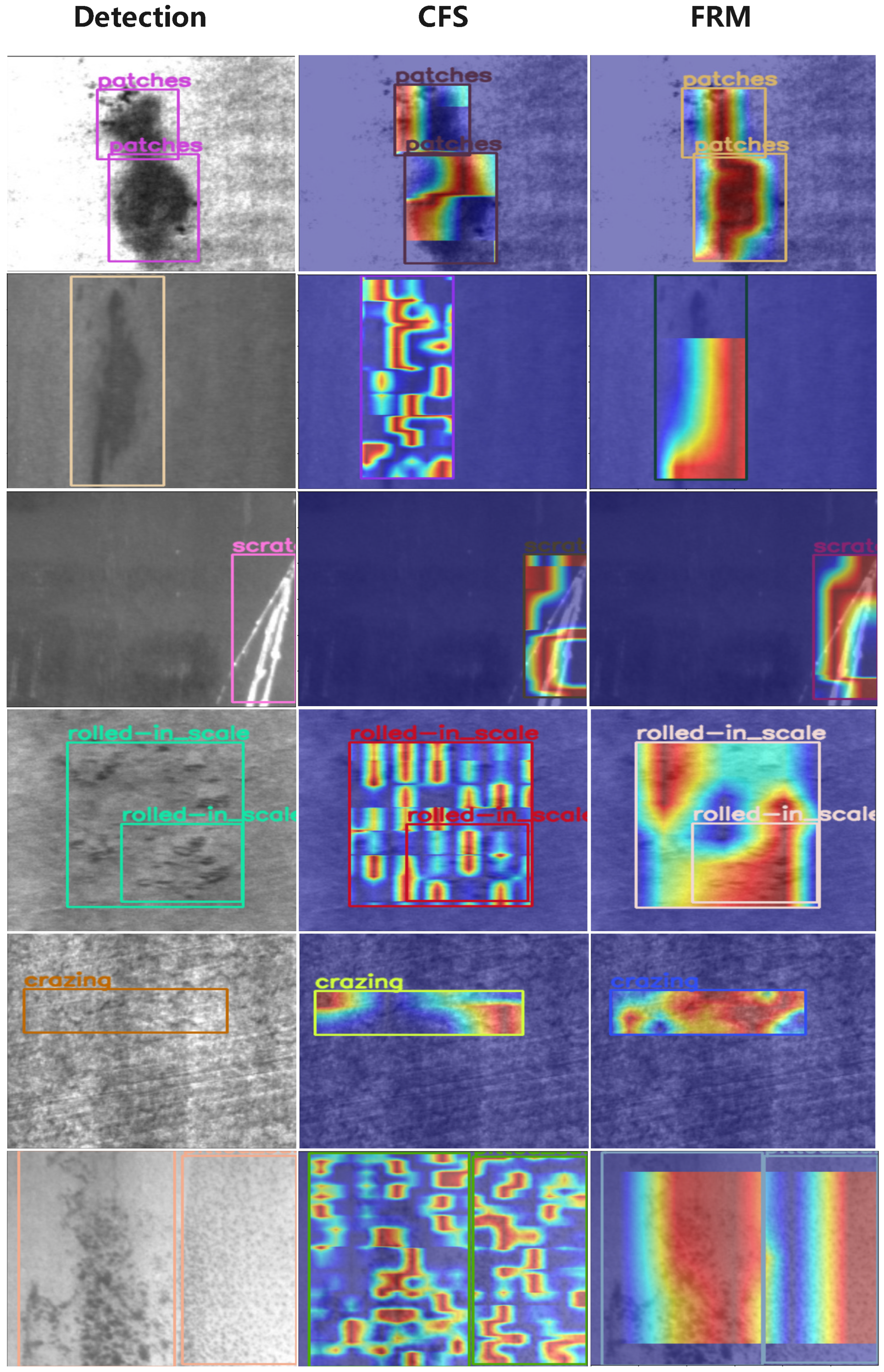 Electronics 12 02440 g012