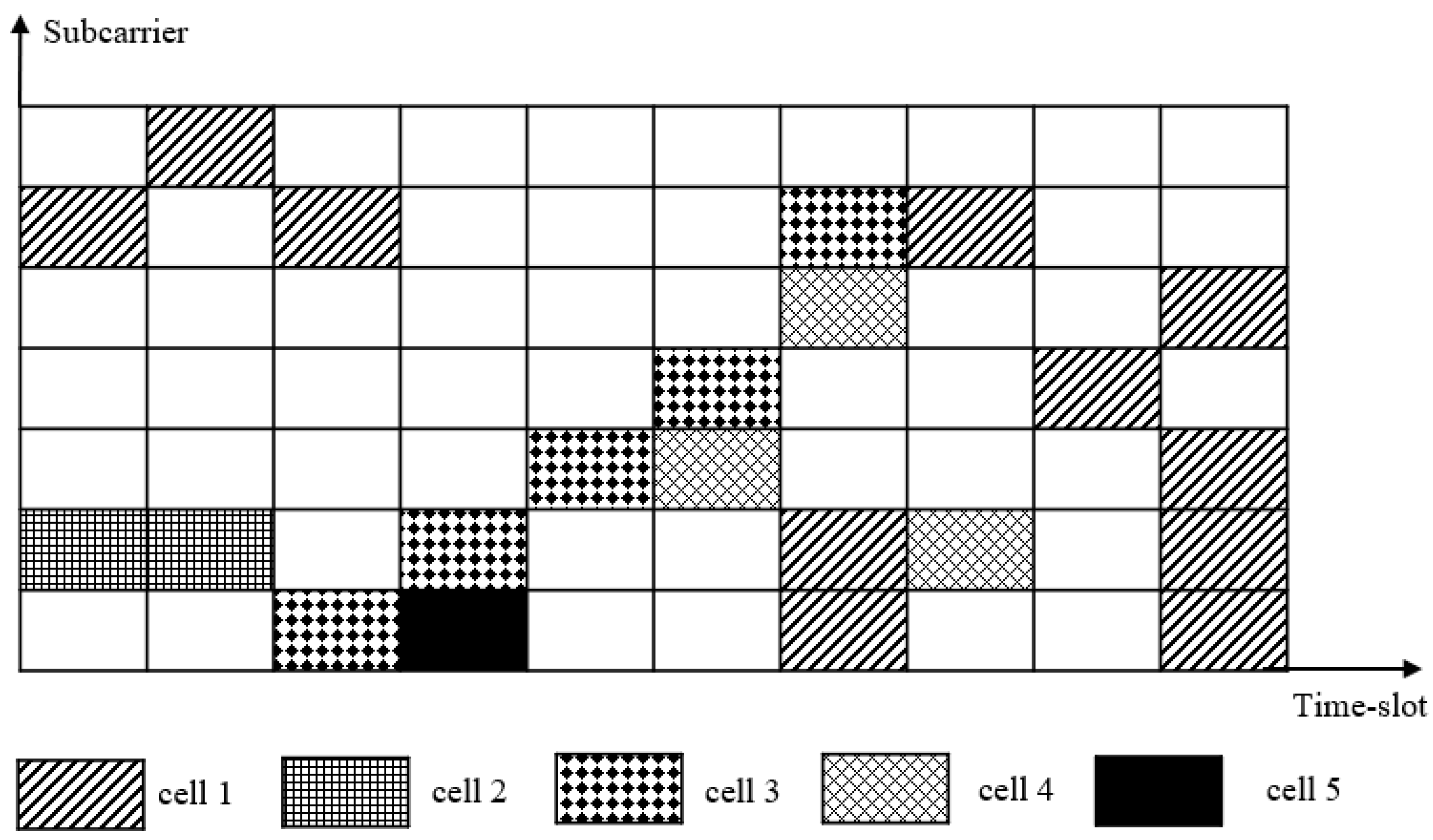 Electronics 12 02441 g001