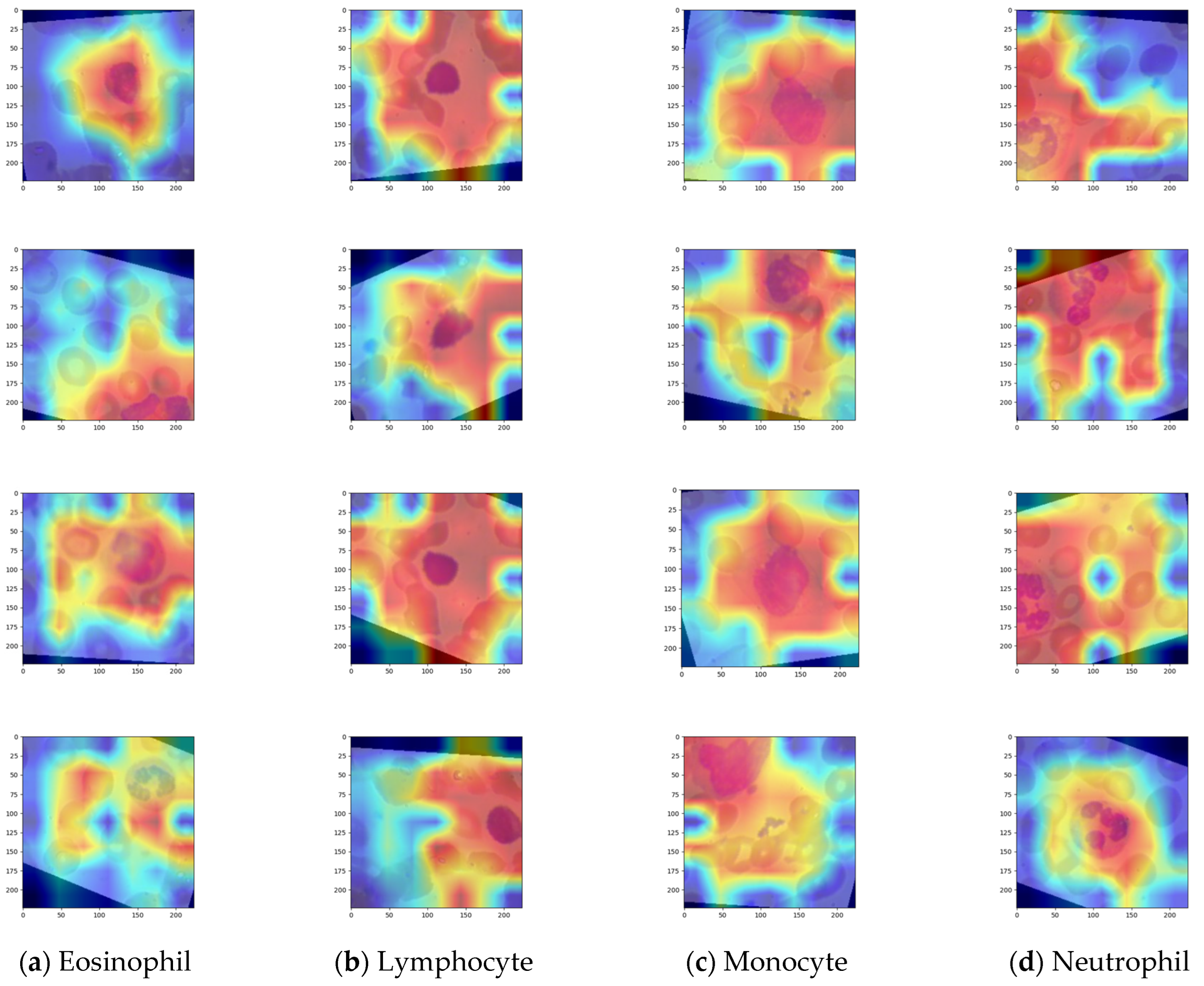 Electronics 12 02442 g008