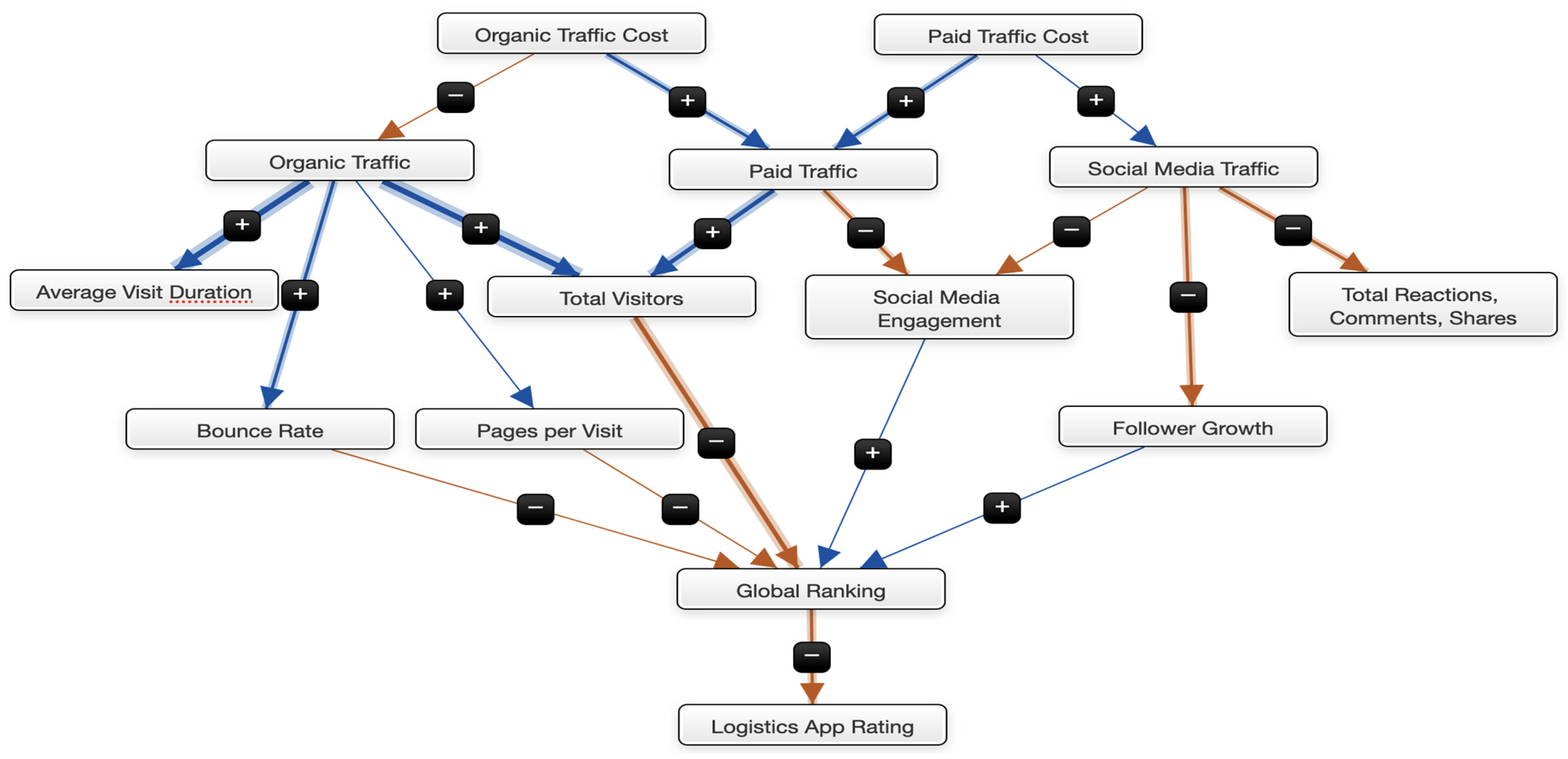 Electronics 12 02443 g002 Electronics 12 02443 g002