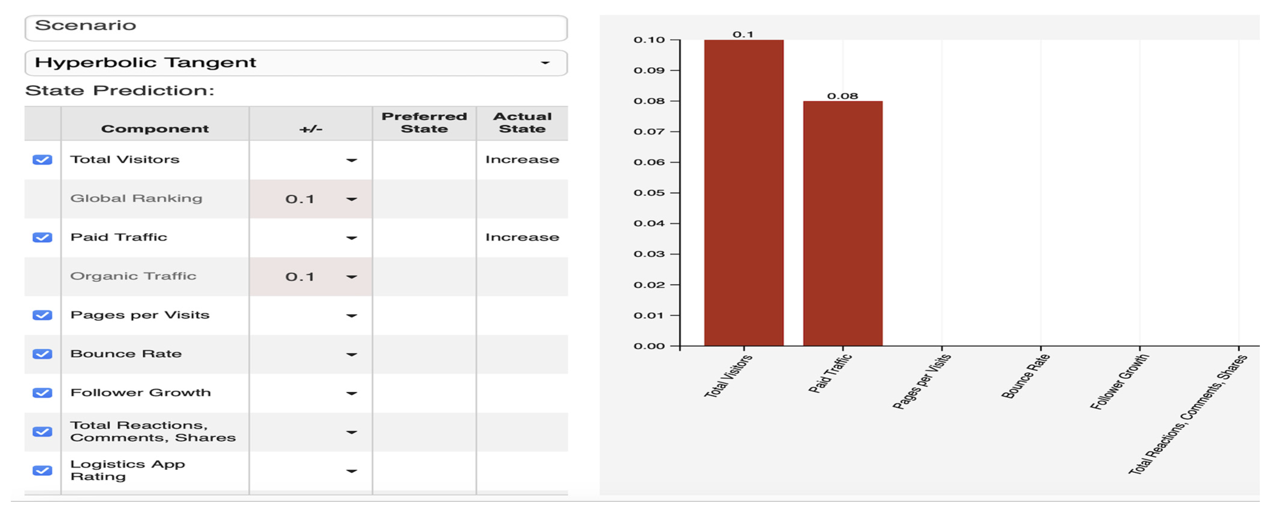 Electronics 12 02443 g004 Electronics 12 02443 g004