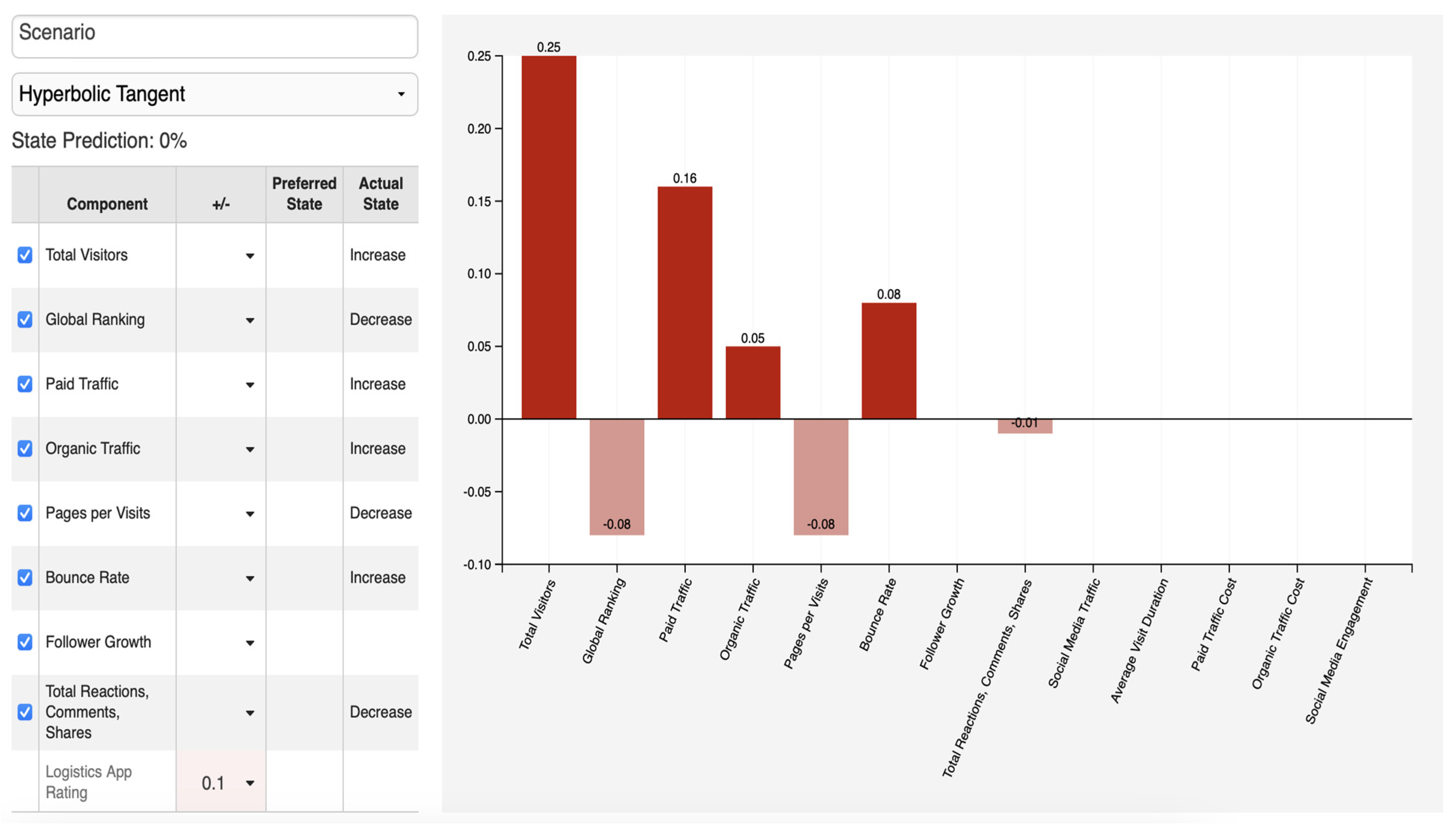 Electronics 12 02443 g005 Electronics 12 02443 g005