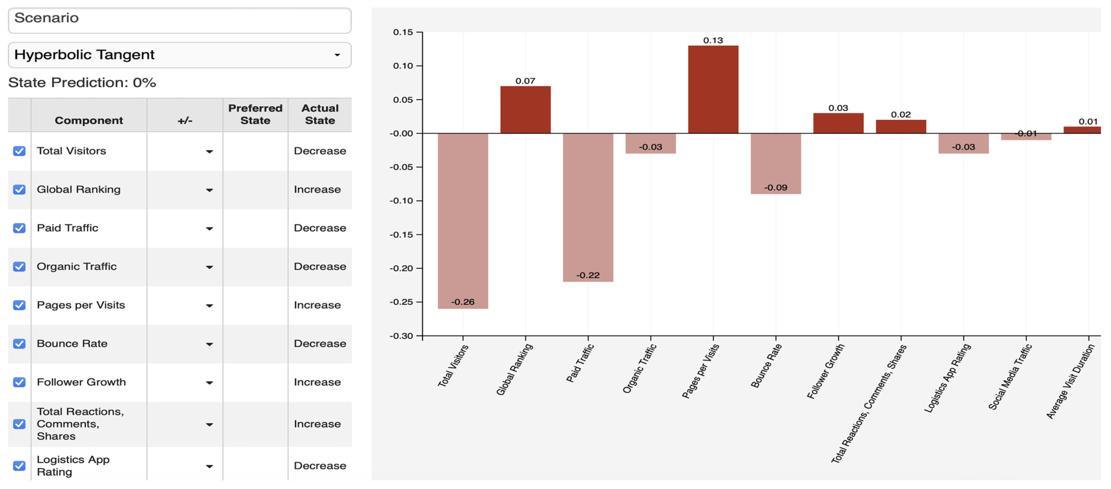 Electronics 12 02443 g006 Electronics 12 02443 g006