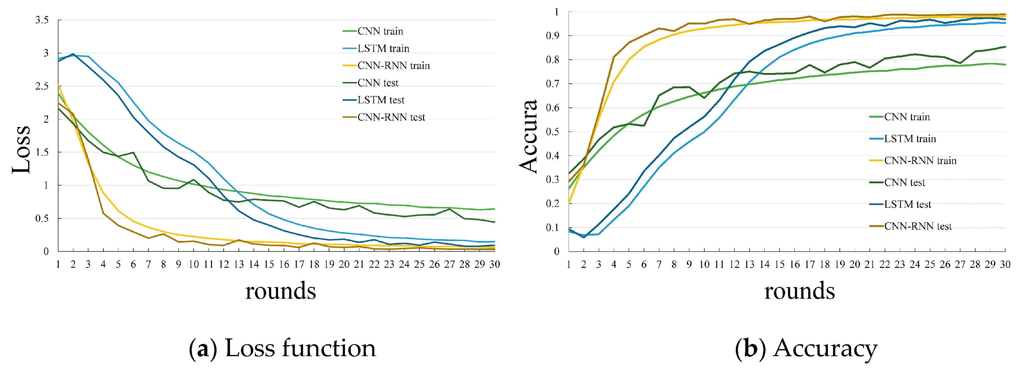 Electronics 12 02444 g008