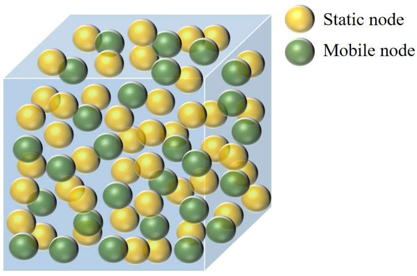 Electronics 12 02445 g001 550