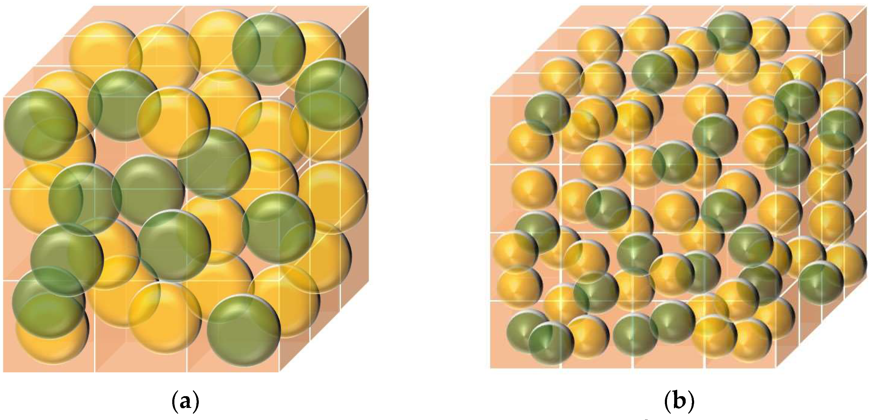 Electronics 12 02445 g003 550