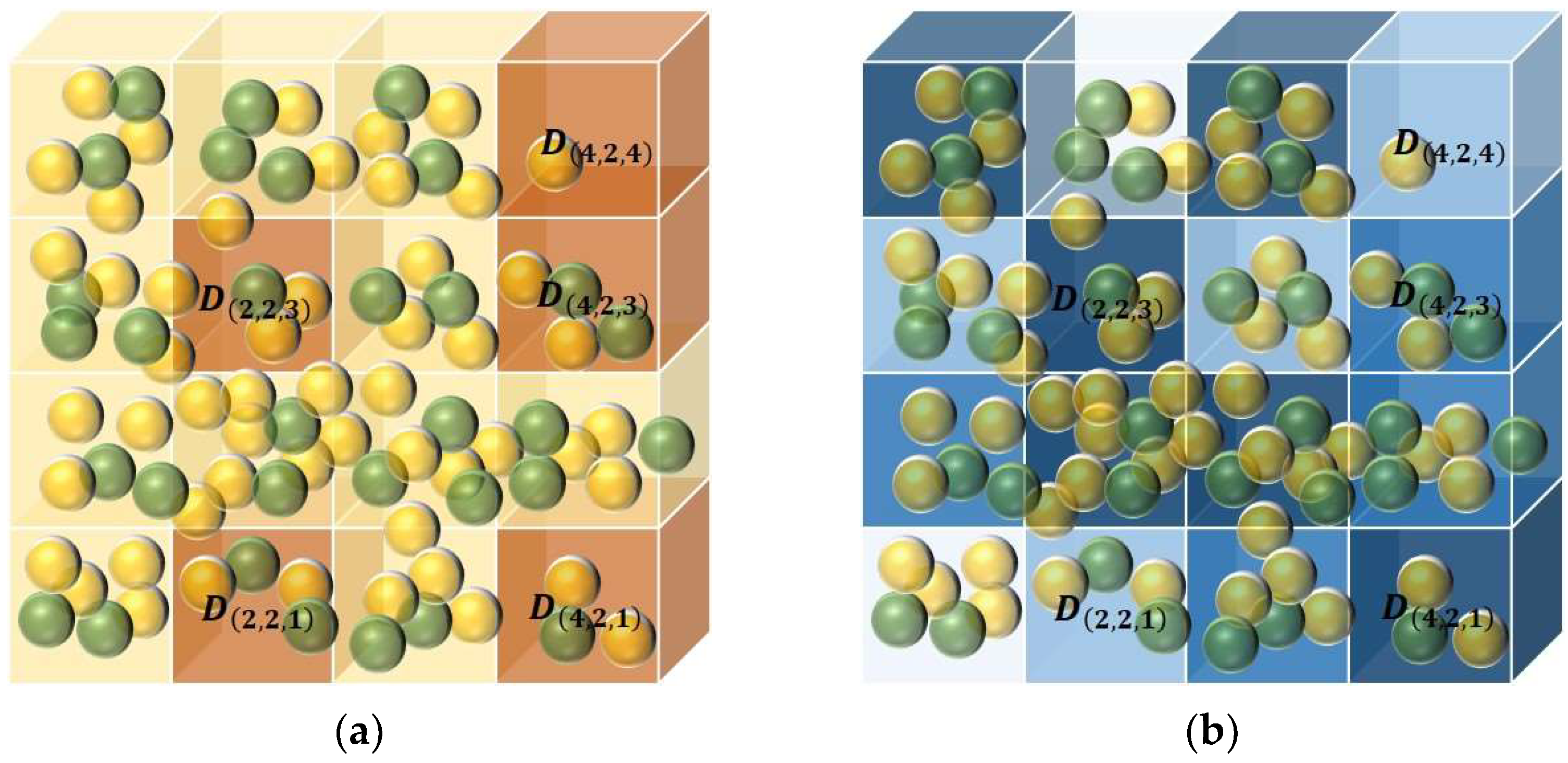 Electronics 12 02445 g008 550