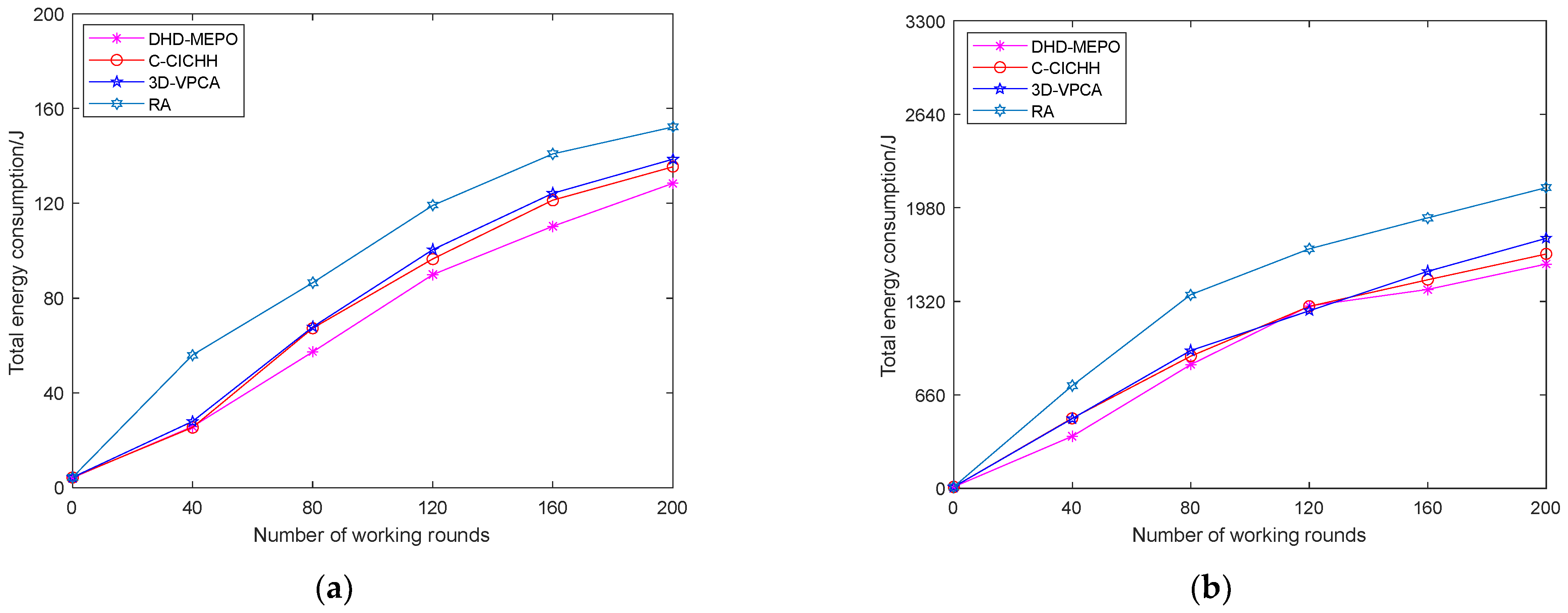 Electronics 12 02445 g014 550