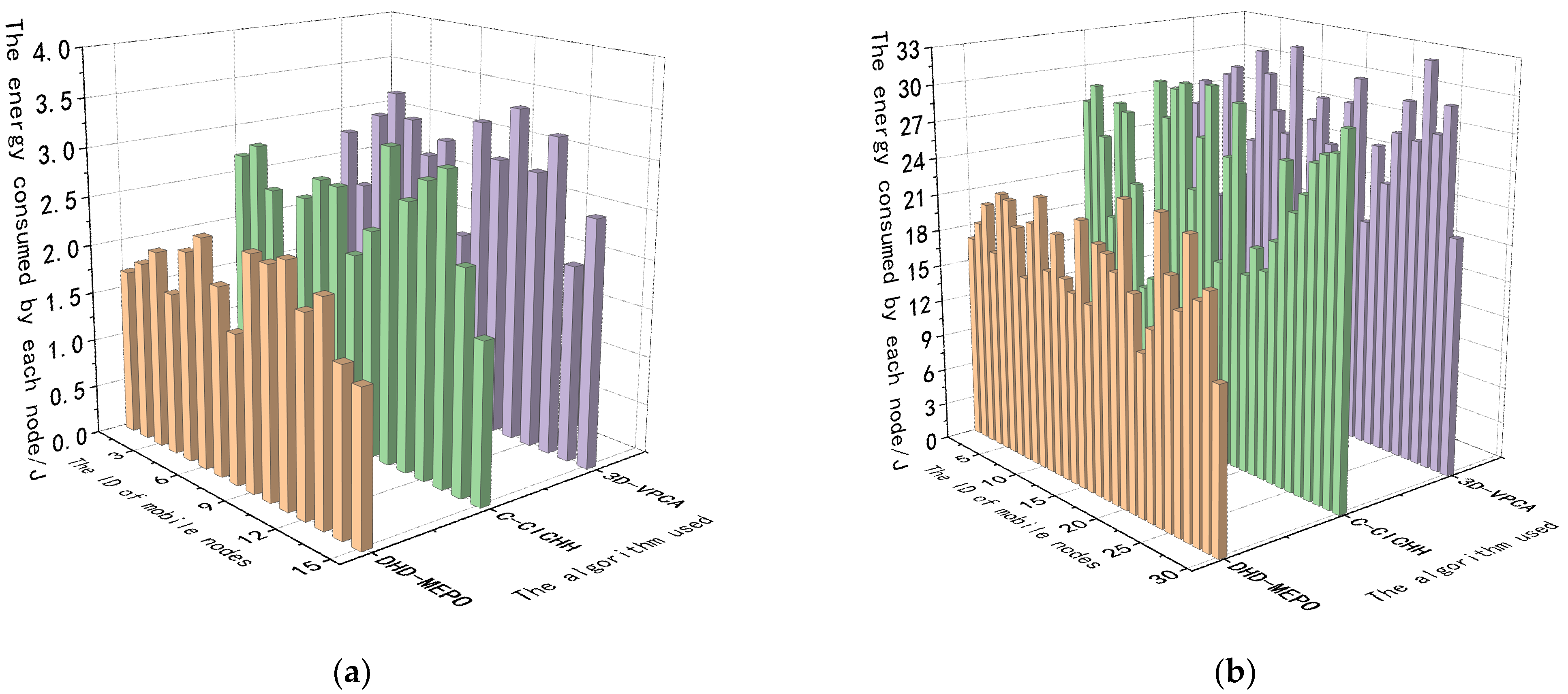 Electronics 12 02445 g015 550