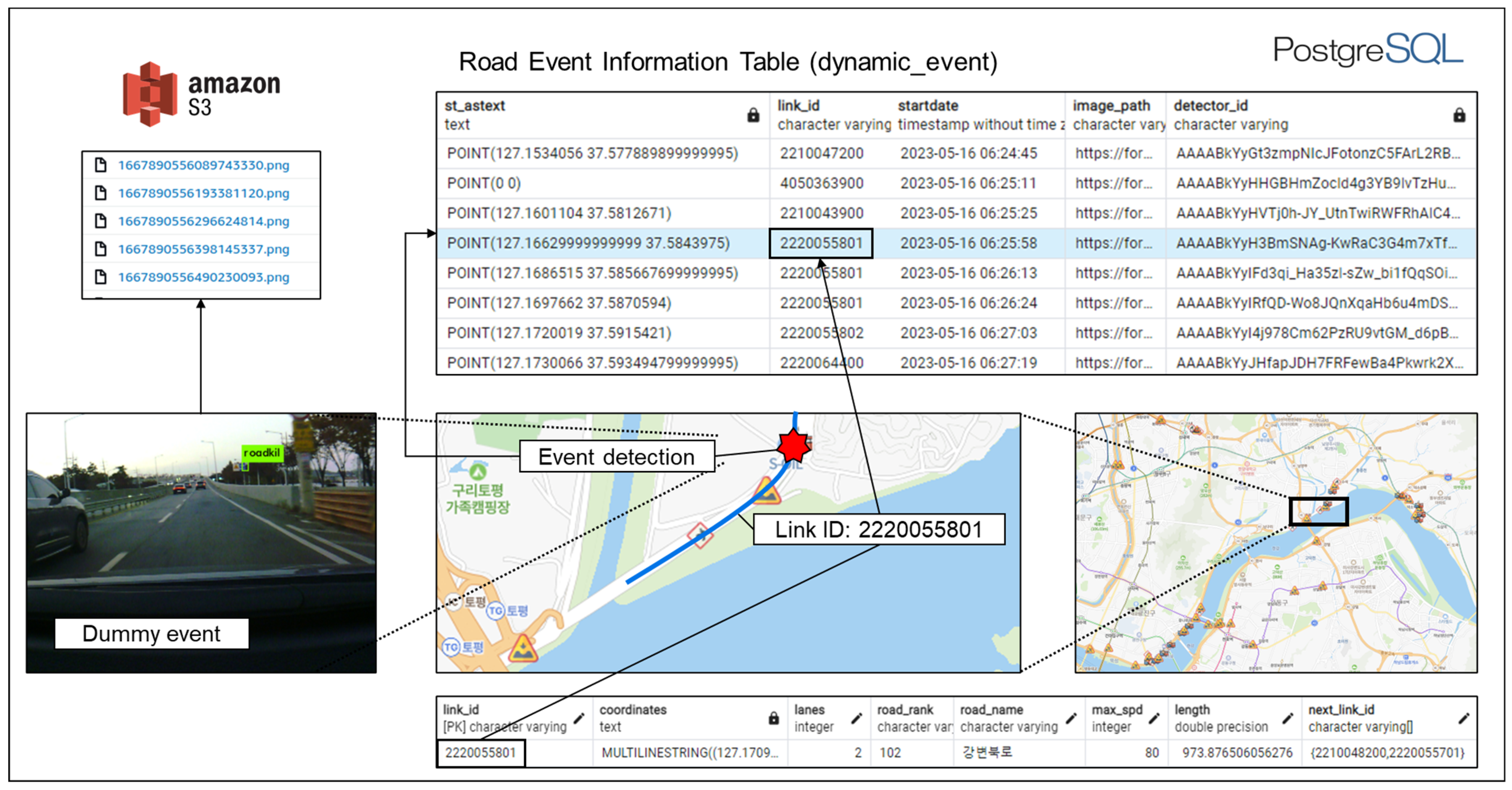 Electronics 12 02448 g010
