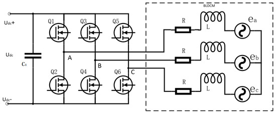 Analysis of Inverter Circulating Current and Magnetic Potential 