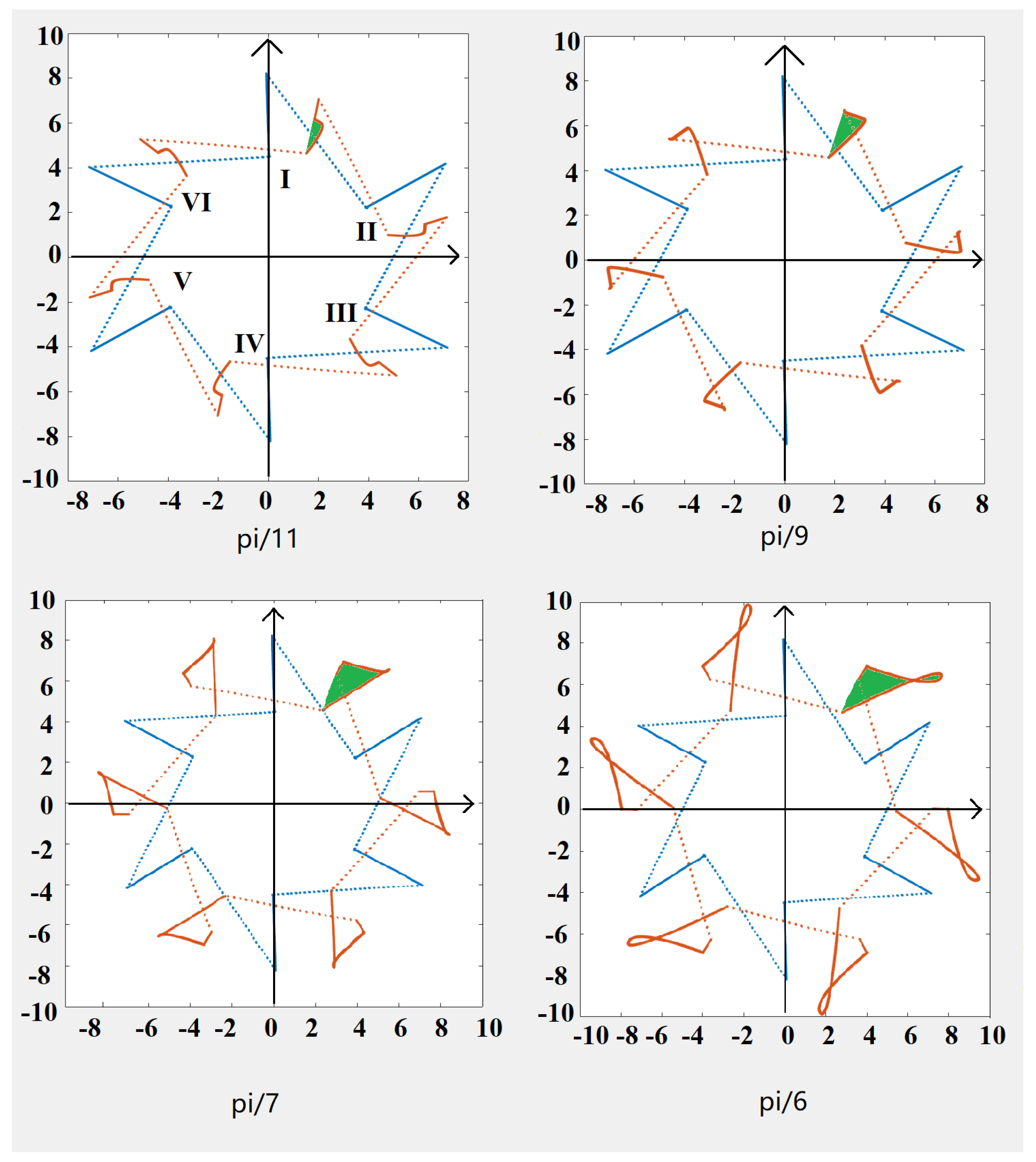 Electronics 12 02450 g012 Electronics 12 02450 g012