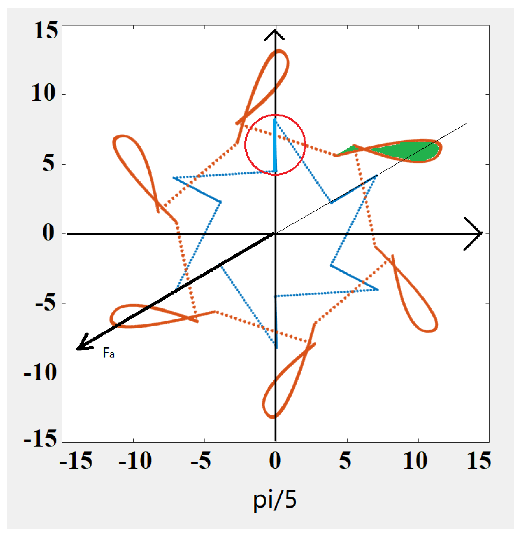 Electronics 12 02450 g013 Electronics 12 02450 g013