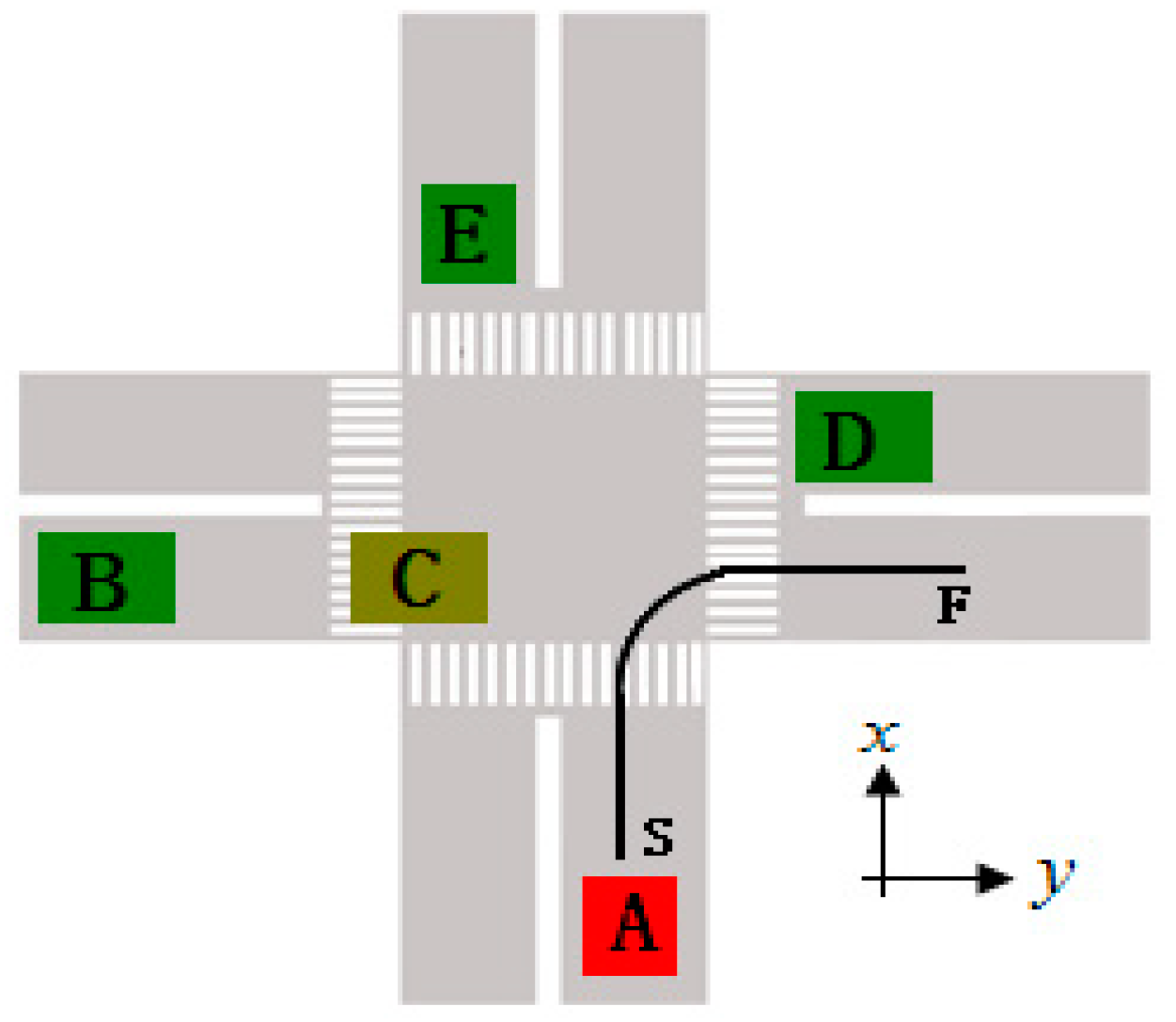 Electronics 12 02451 g001