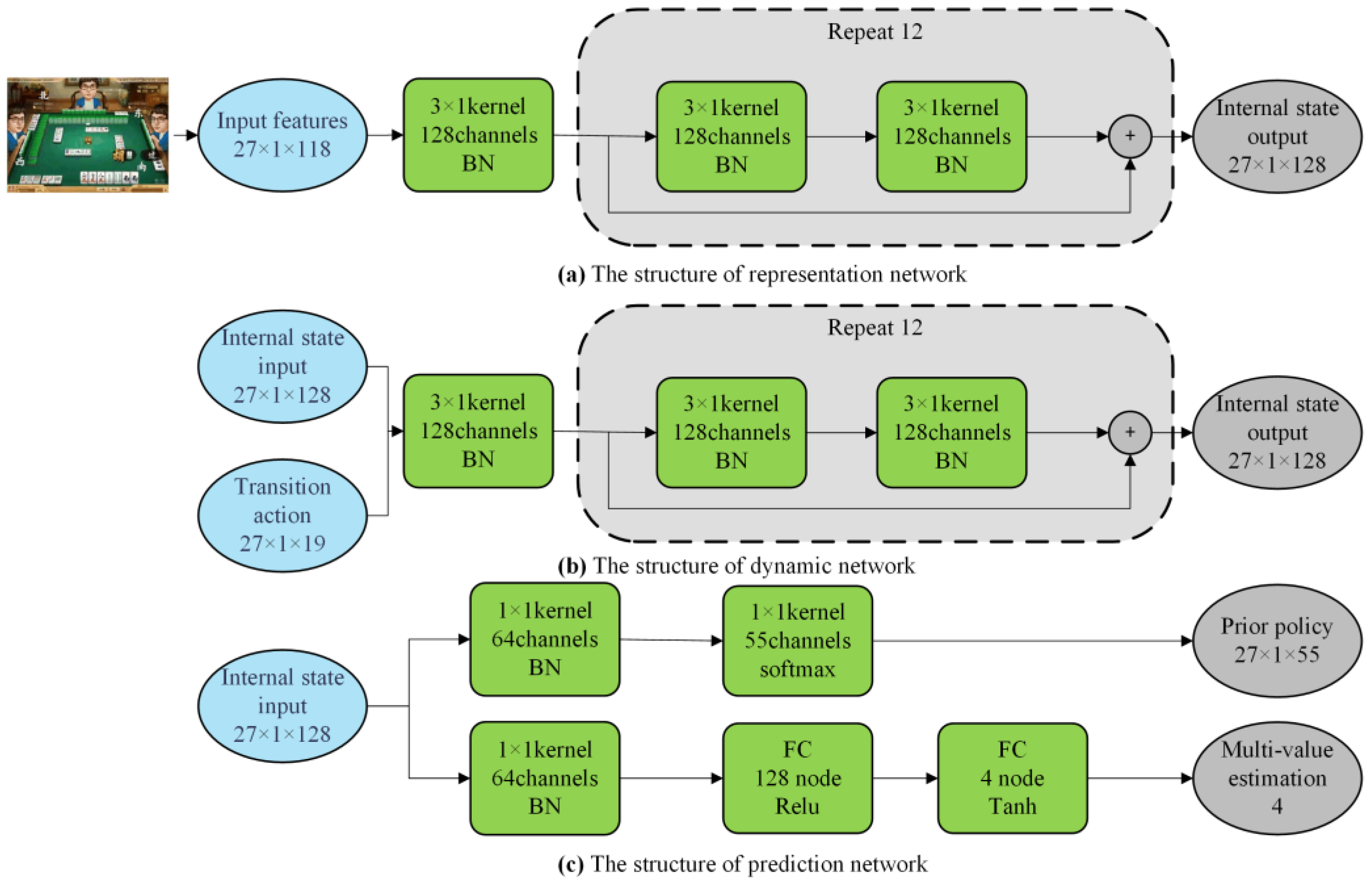 Electronics 12 02453 g003