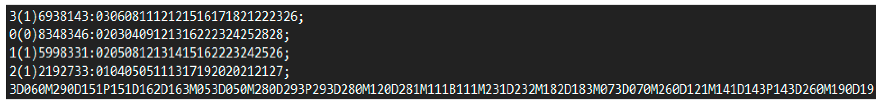 Electronics 12 02453 g0a3