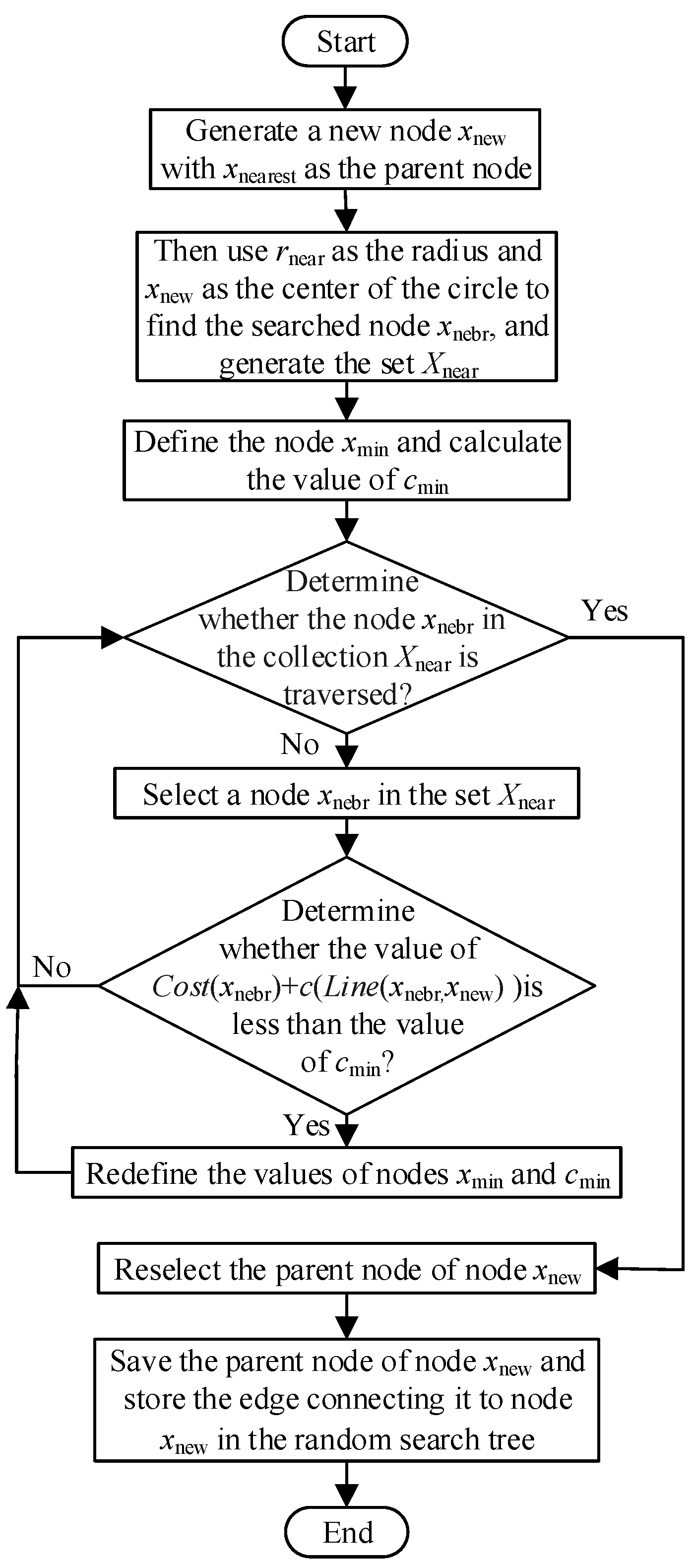 Electronics 12 02456 g004