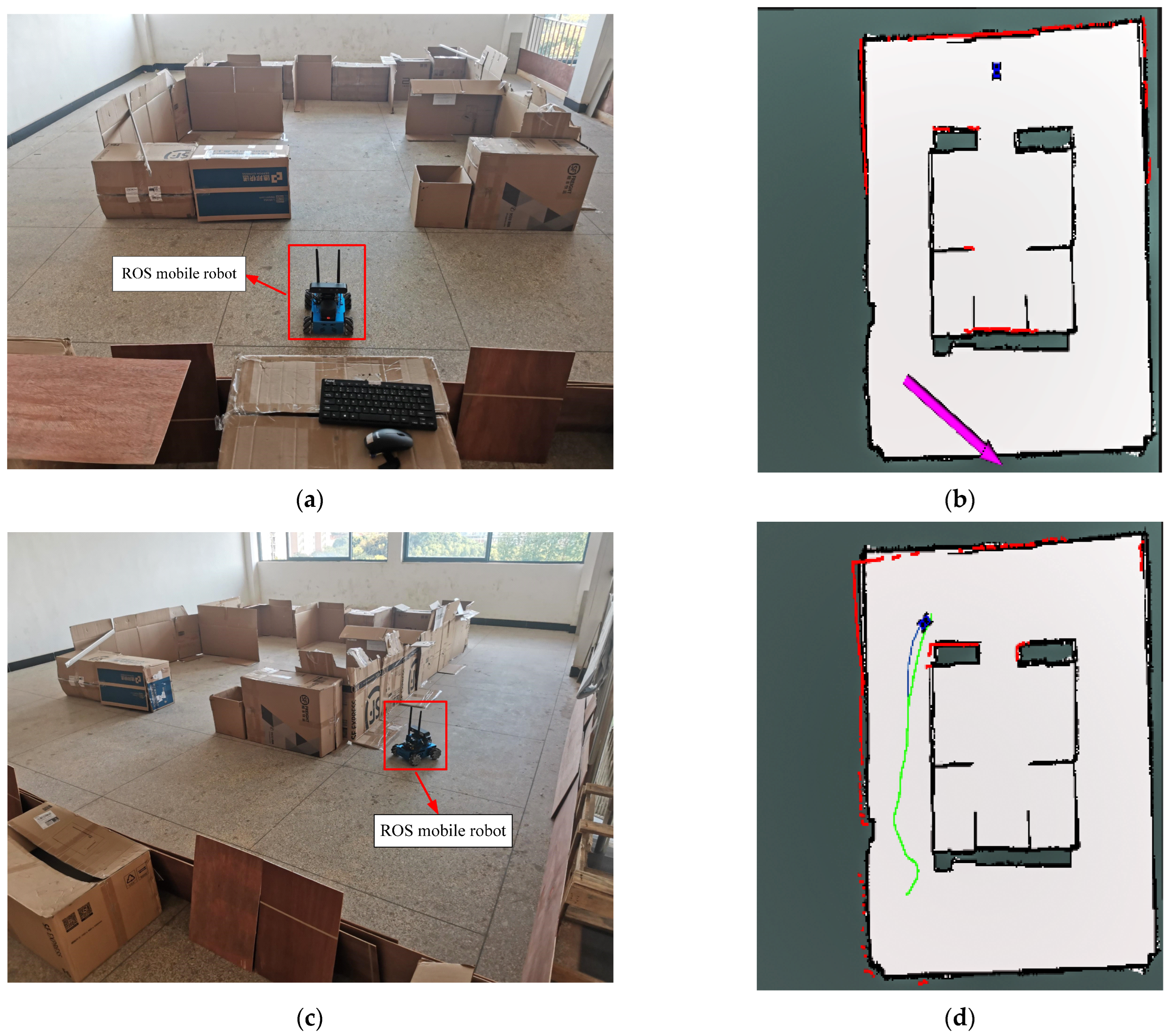 Electronics 12 02456 g007a