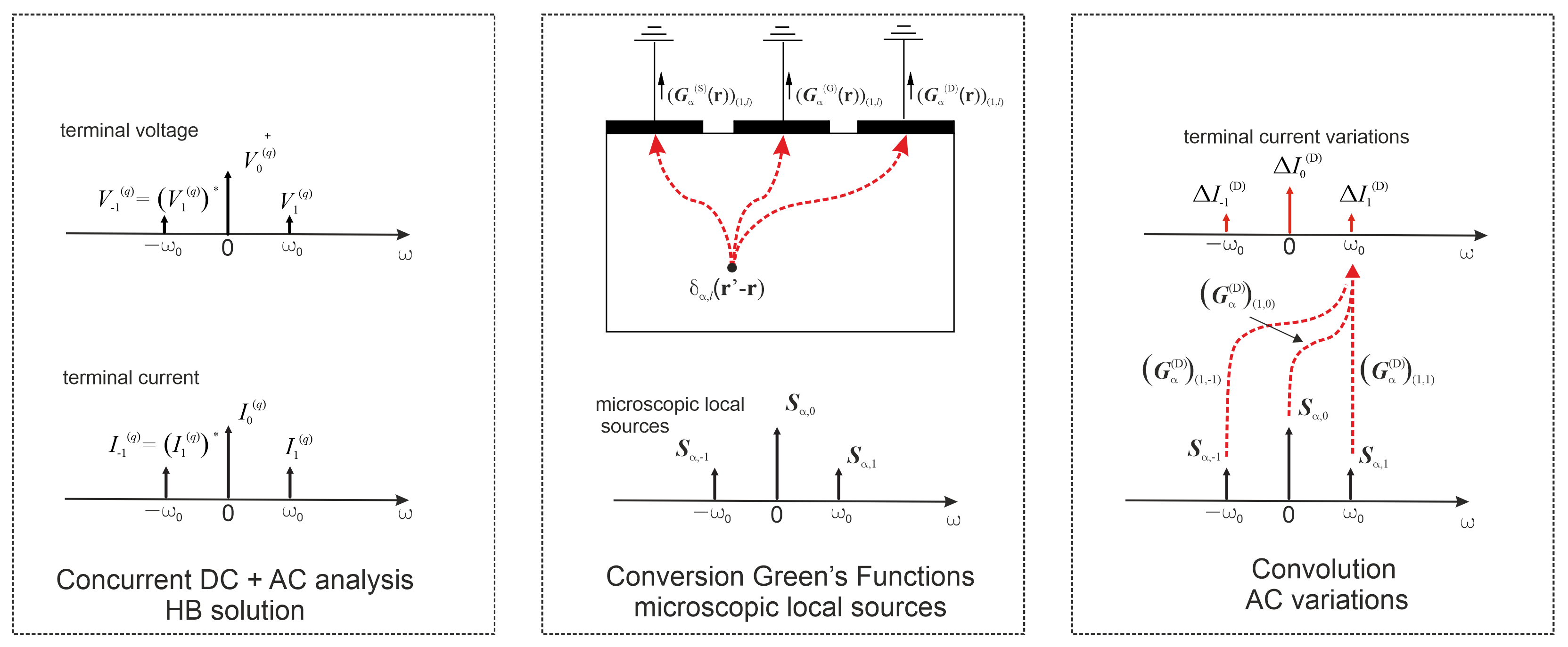 Electronics 12 02457 g001 Electronics 12 02457 g001