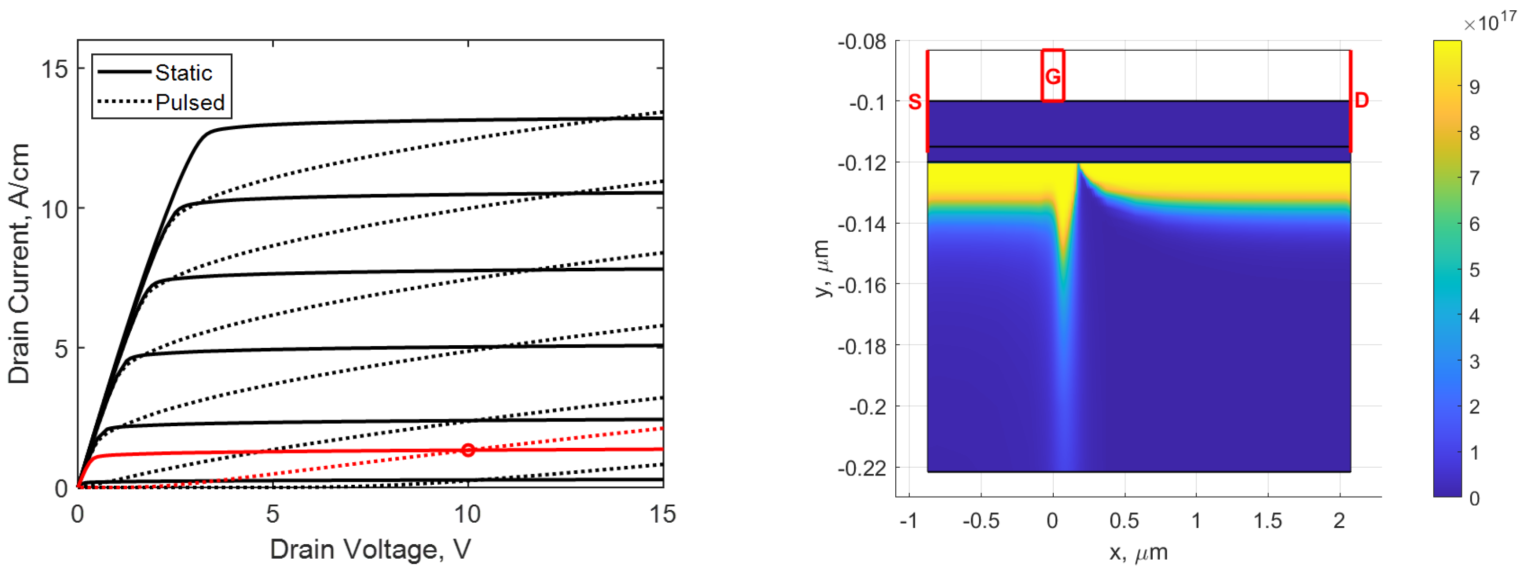 Electronics 12 02457 g003 Electronics 12 02457 g003