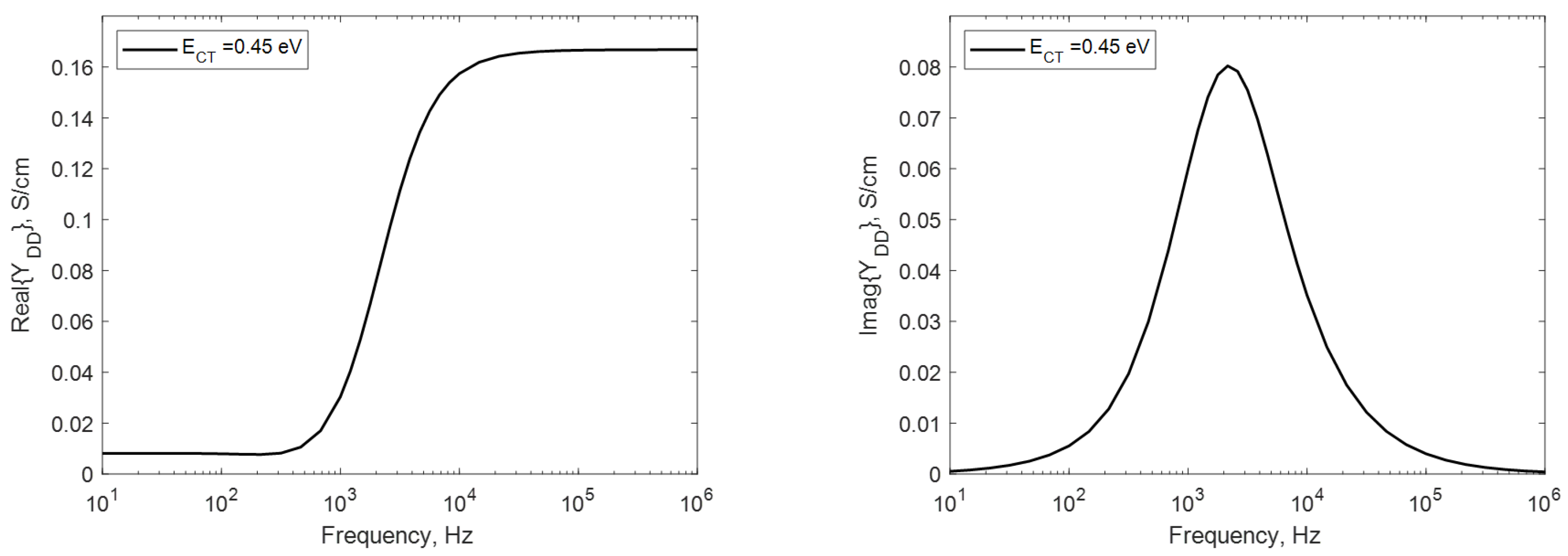 Electronics 12 02457 g004 Electronics 12 02457 g004