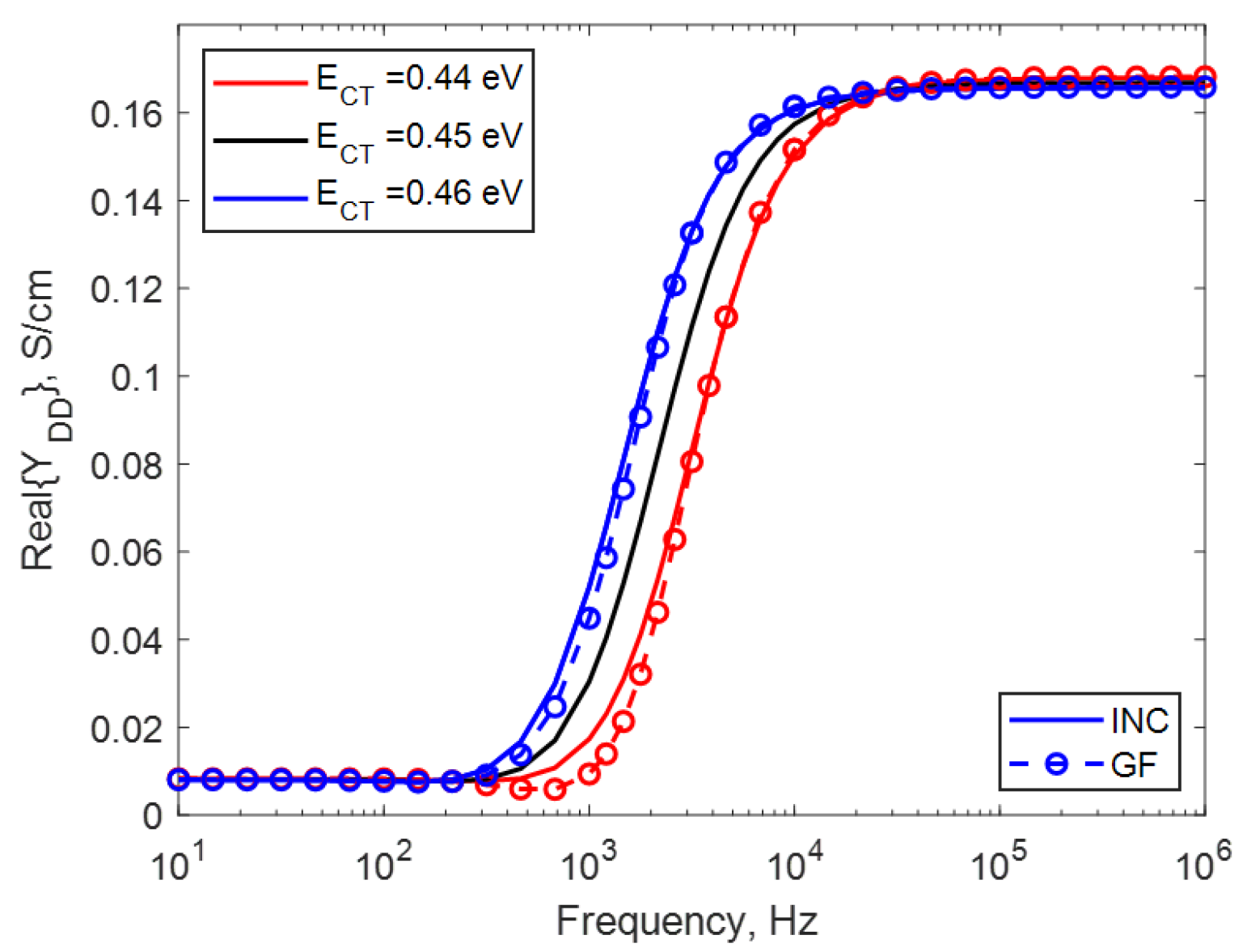 Electronics 12 02457 g005 Electronics 12 02457 g005