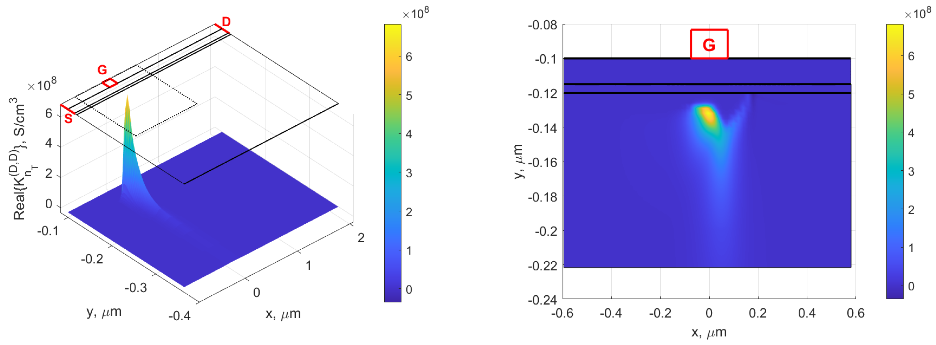Electronics 12 02457 g006 Electronics 12 02457 g006