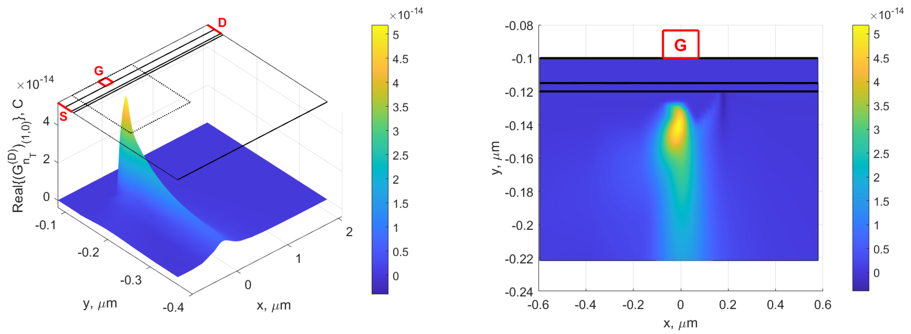 Electronics 12 02457 g008 Electronics 12 02457 g008