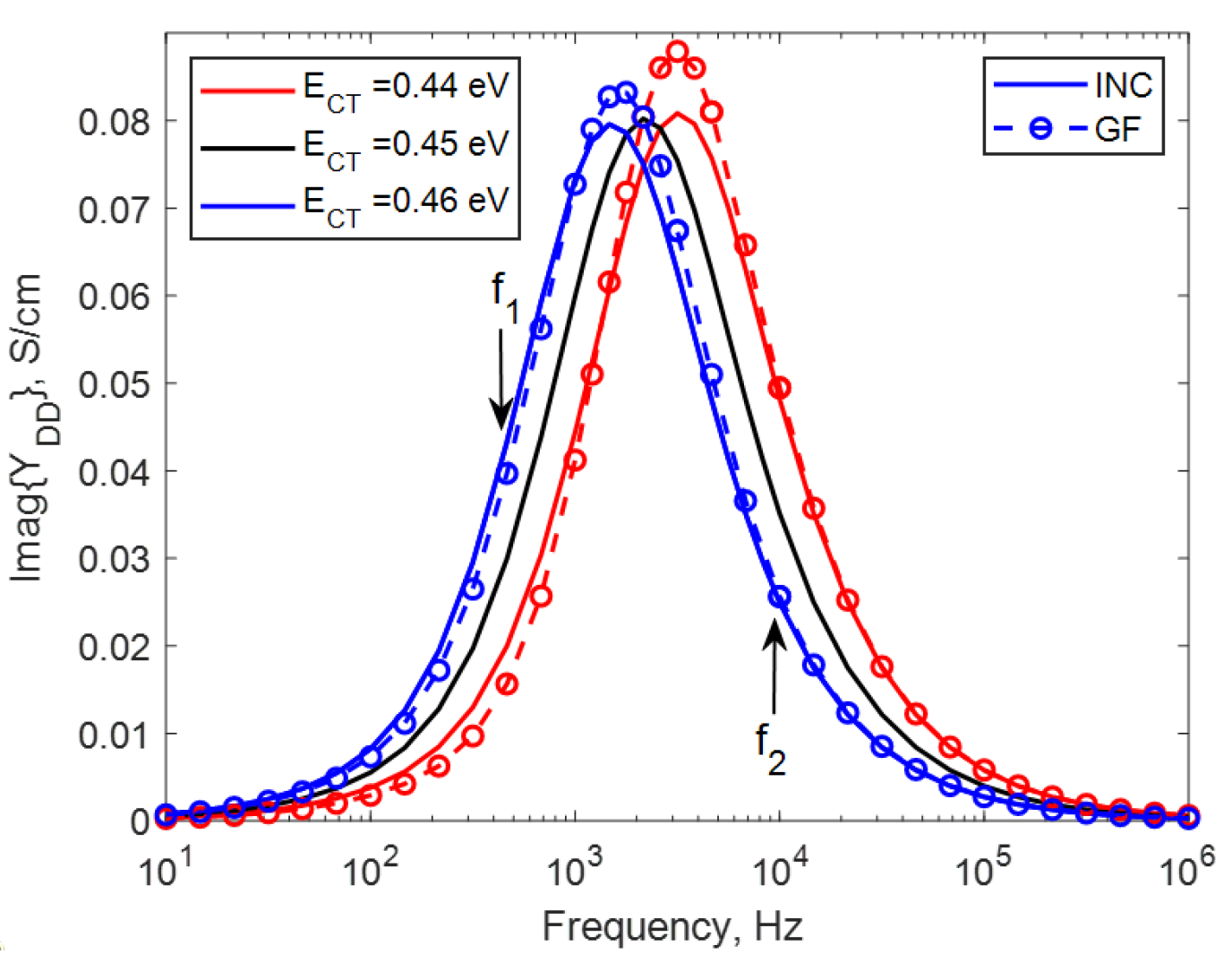 Electronics 12 02457 g009 Electronics 12 02457 g009