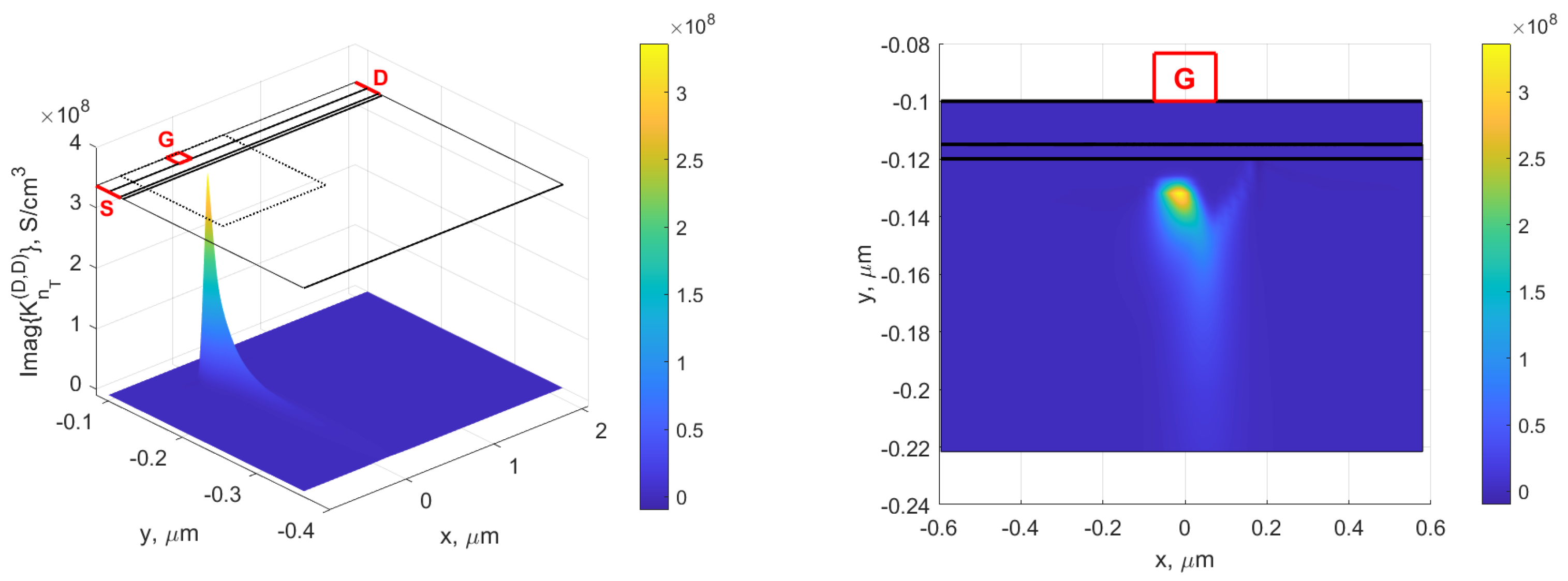 Electronics 12 02457 g010 Electronics 12 02457 g010