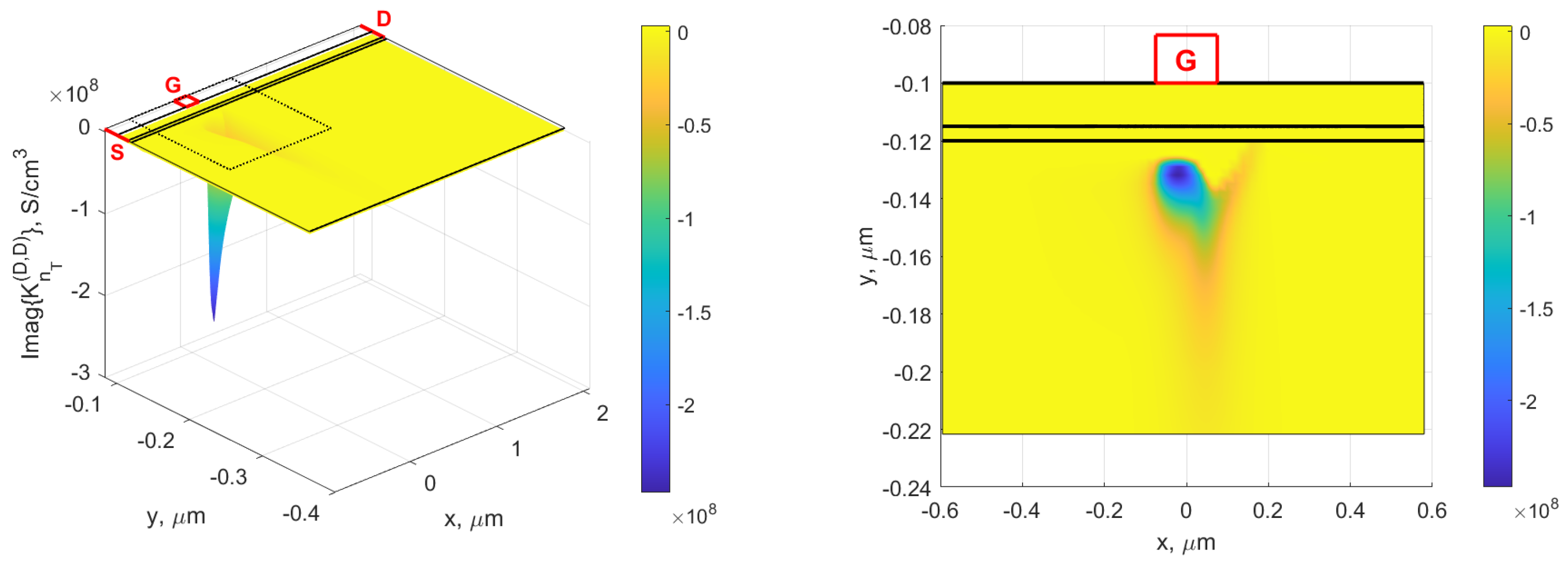 Electronics 12 02457 g011 Electronics 12 02457 g011