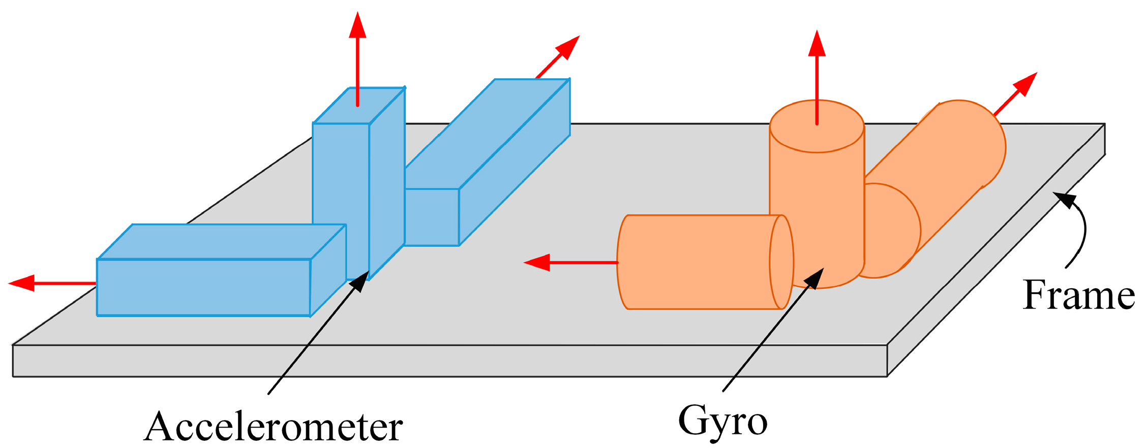 Electronics 12 02458 g001 Electronics 12 02458 g001